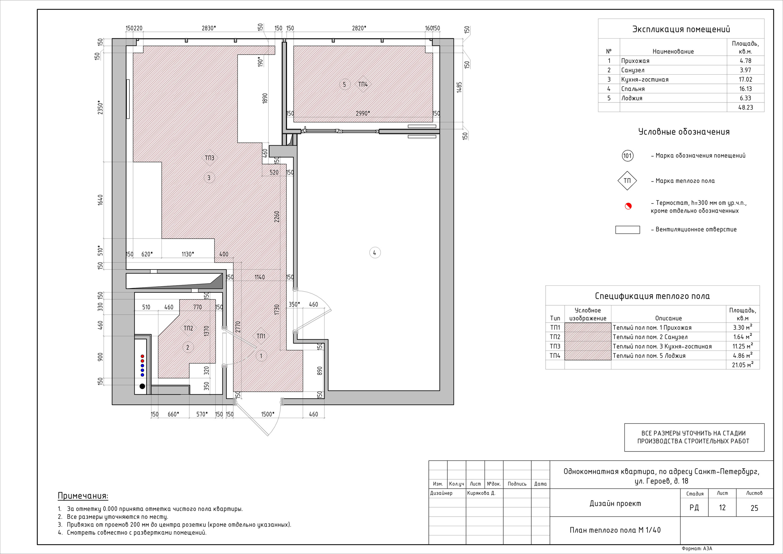 Однокомнатная квартира дизайнер Кирякова Д. Студия обмеров и проектирования