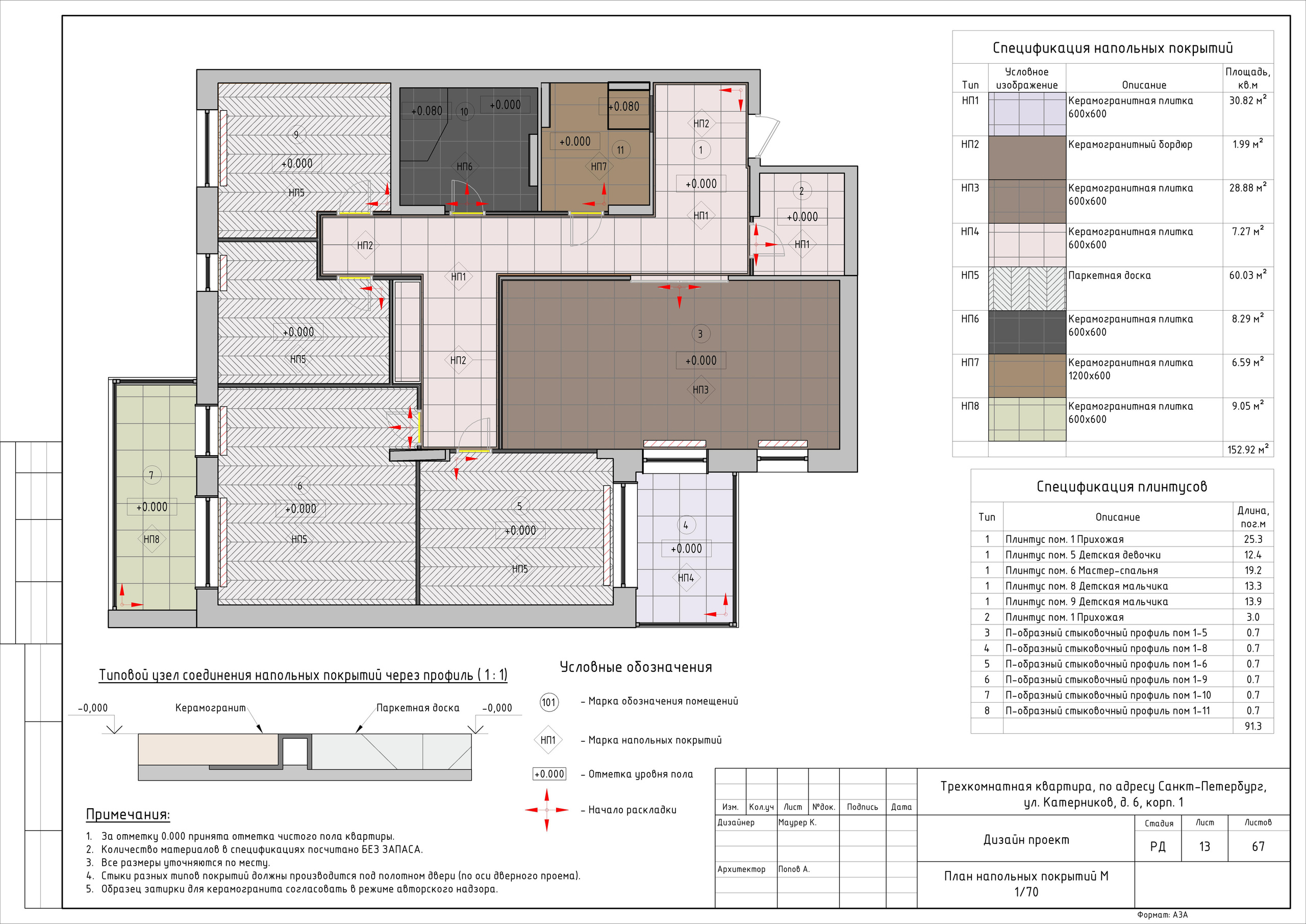 Трехкомнатная квартира дизайнер Маурер К. Студия обмеров и проектирования