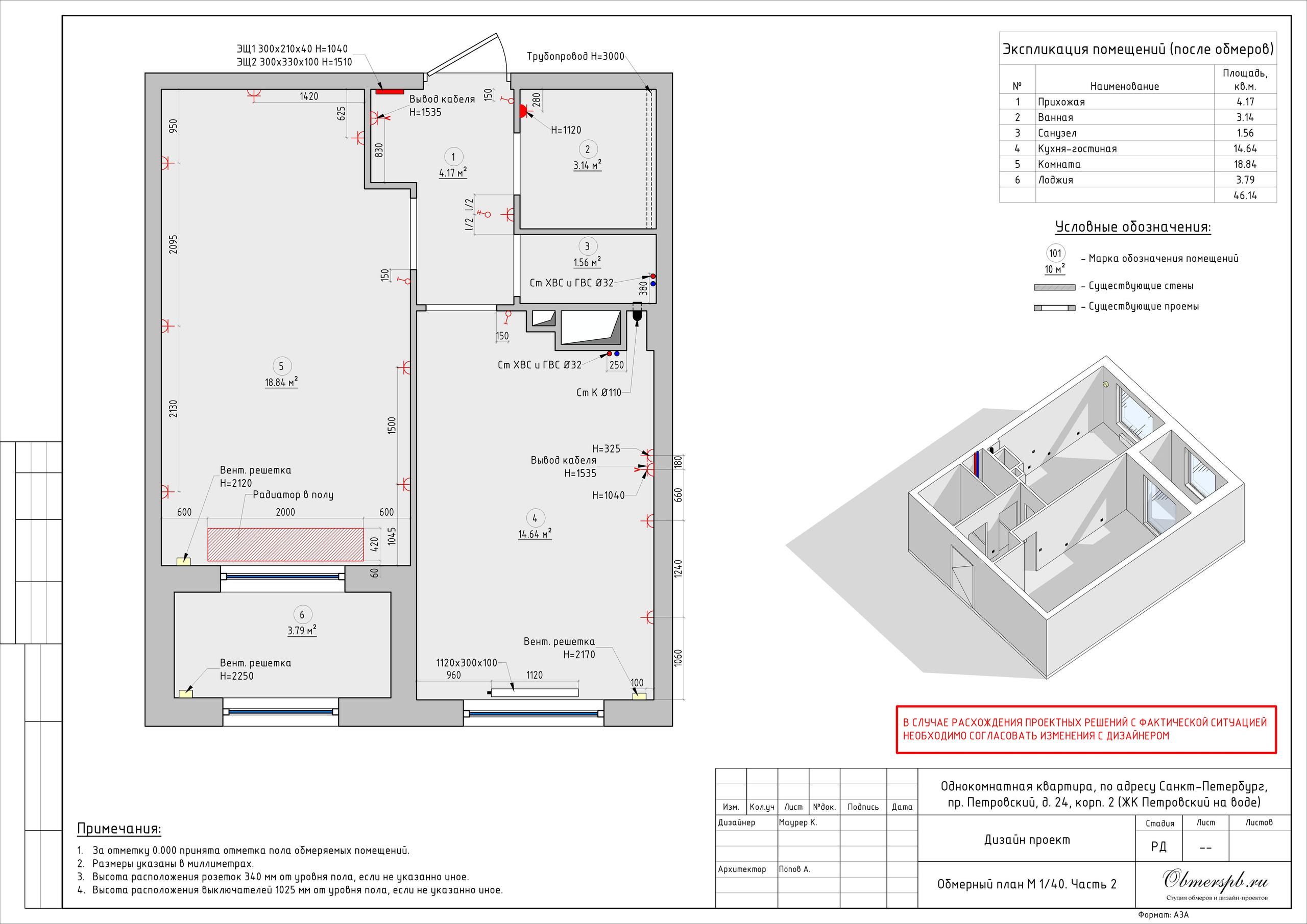 Обмеры помещений, квартир и домов в Санкт-Петербурге и Сочи