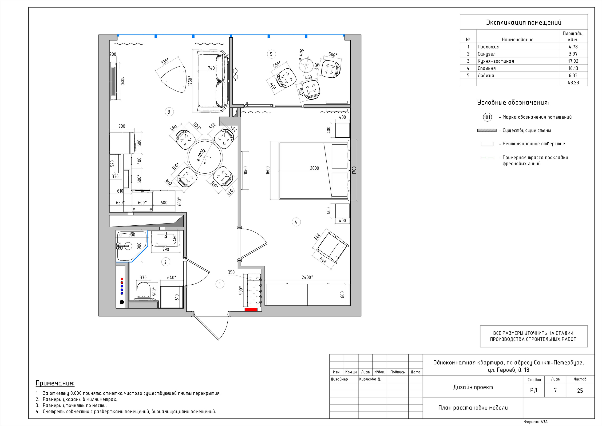 Однокомнатная квартира дизайнер Кирякова Д. Студия обмеров и проектирования