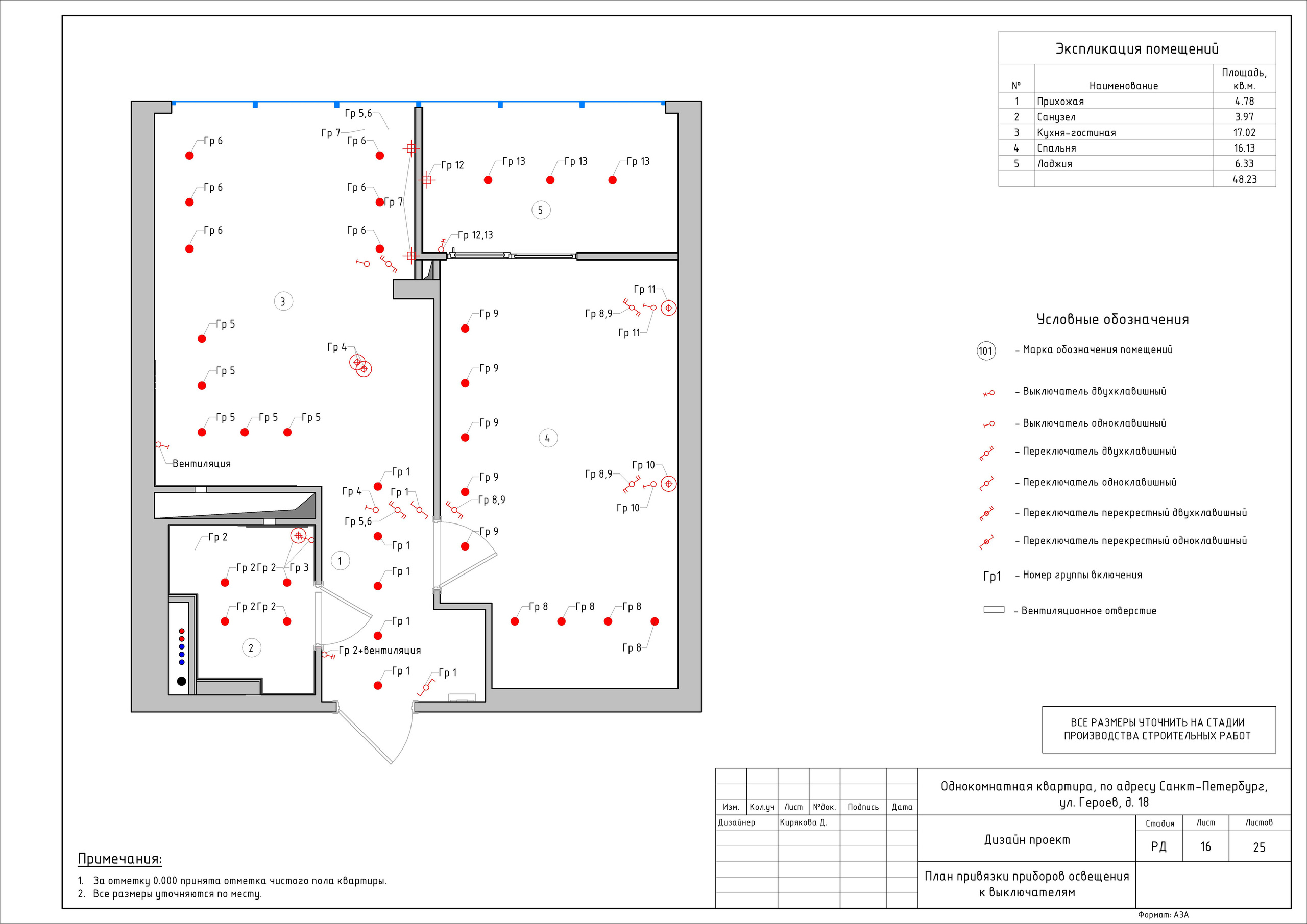 Однокомнатная квартира дизайнер Кирякова Д. Студия обмеров и проектирования