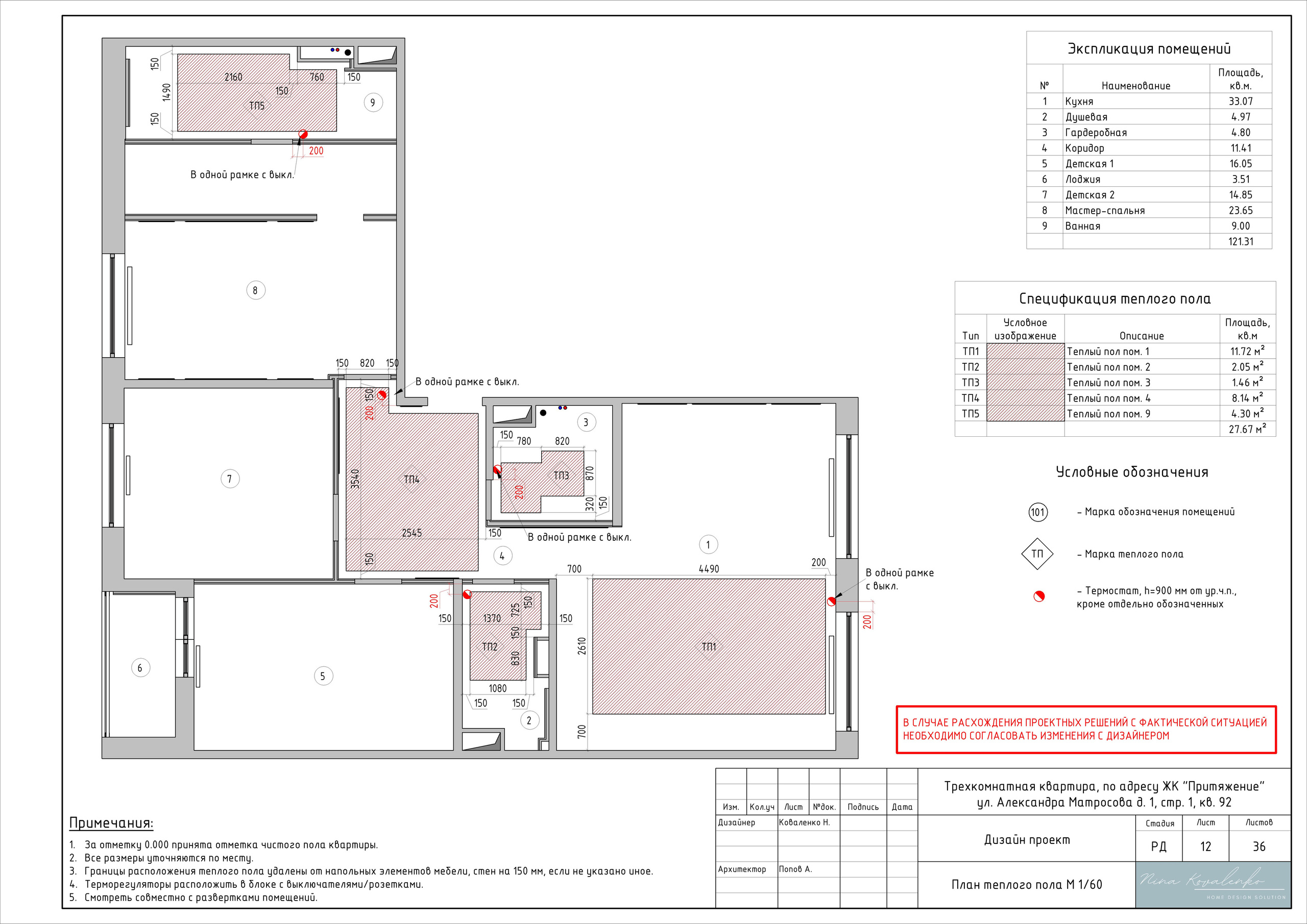 ЖК Притяжение Дизайнер Коваленко Н. Студия обмеров и проектирования