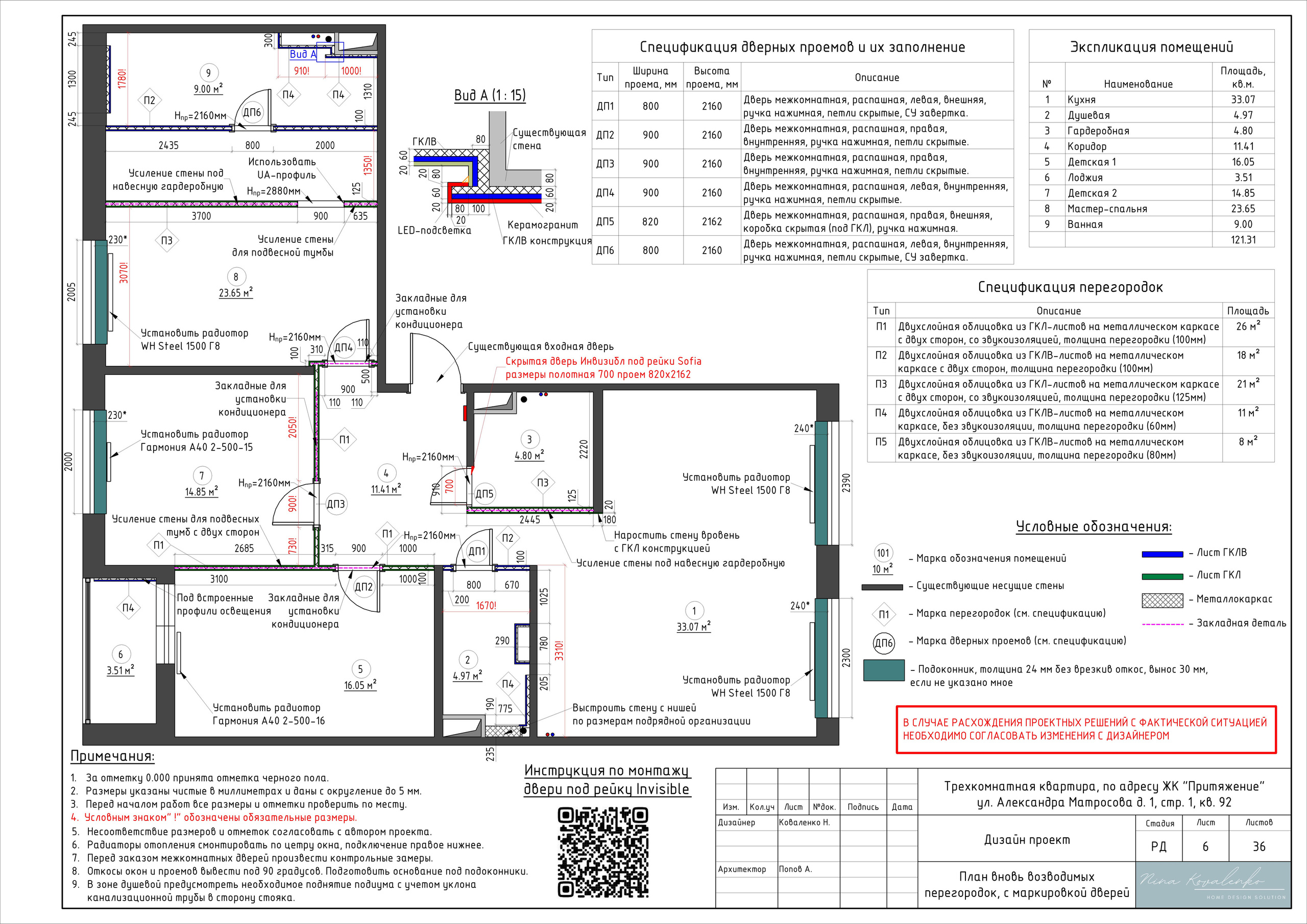 ЖК Притяжение Дизайнер Коваленко Н. Студия обмеров и проектирования