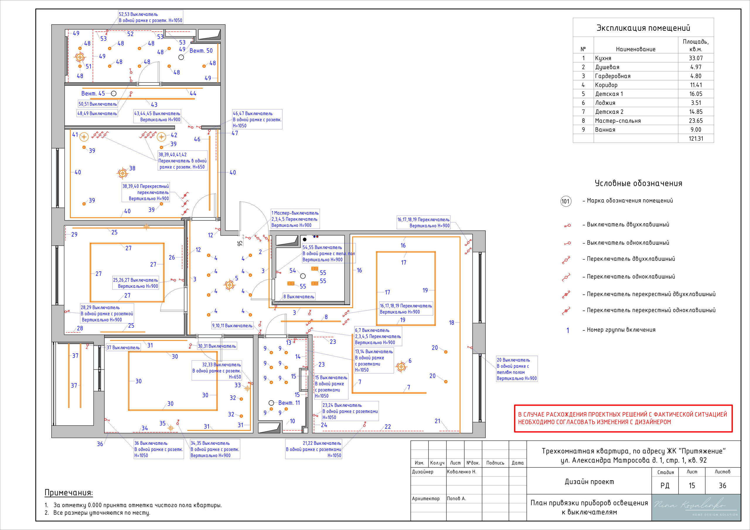 ЖК Притяжение Дизайнер Коваленко Н. Студия обмеров и проектирования
