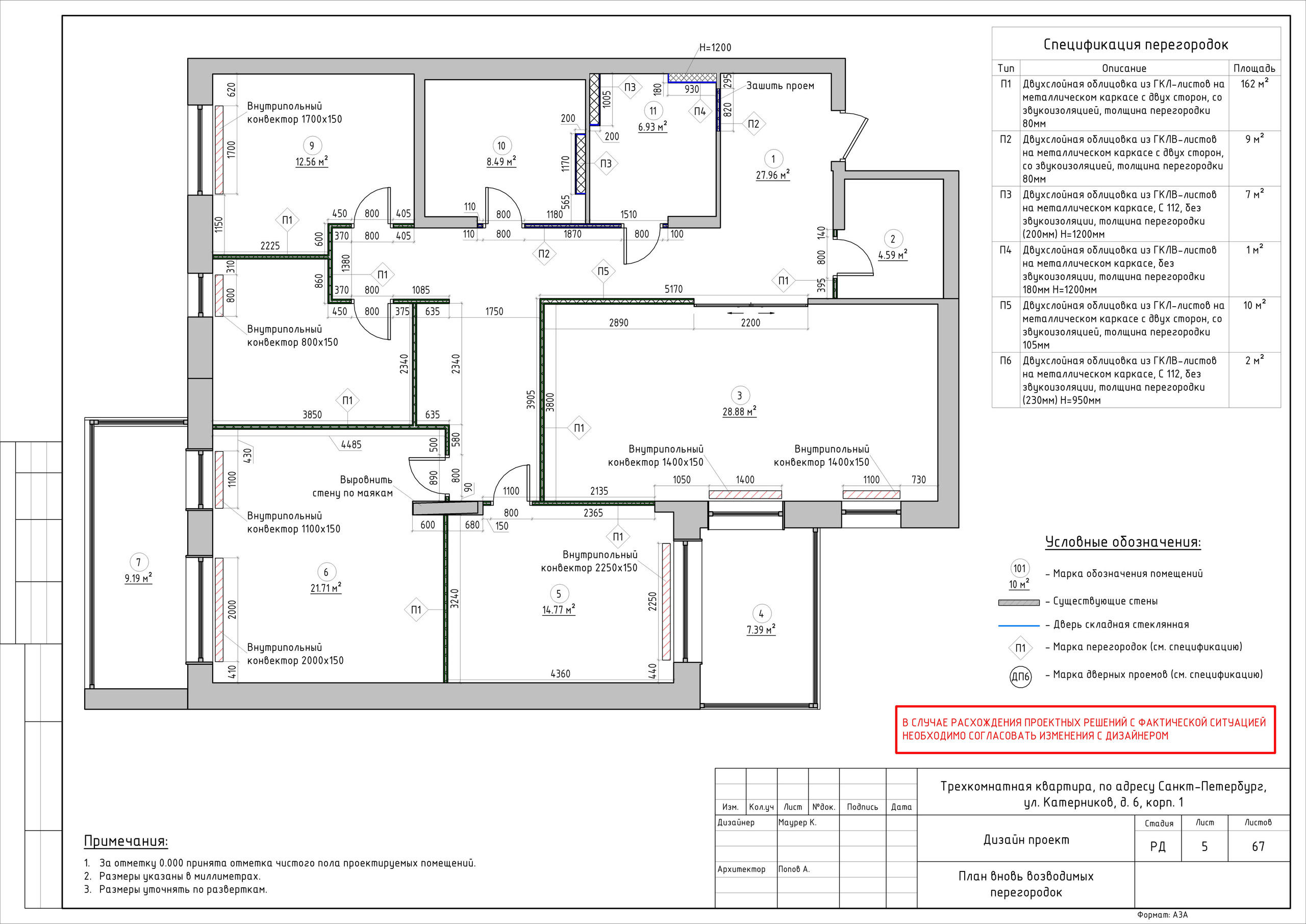 Трехкомнатная квартира дизайнер Маурер К. Студия обмеров и проектирования