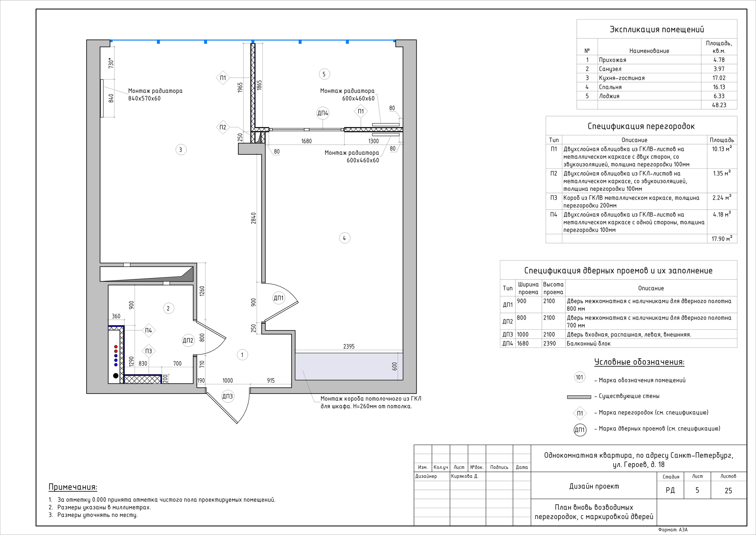 Однокомнатная квартира дизайнер Кирякова Д. Студия обмеров и проектирования