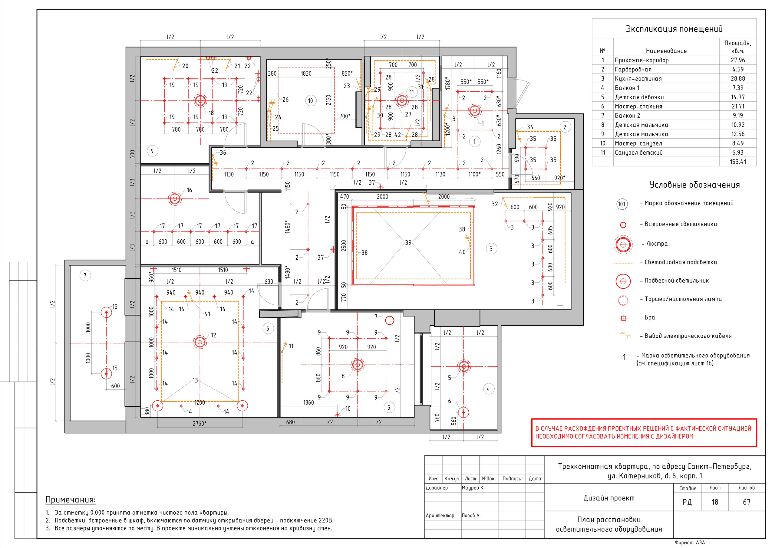 Трехкомнатная квартира дизайнер Маурер К. Студия обмеров и проектирования