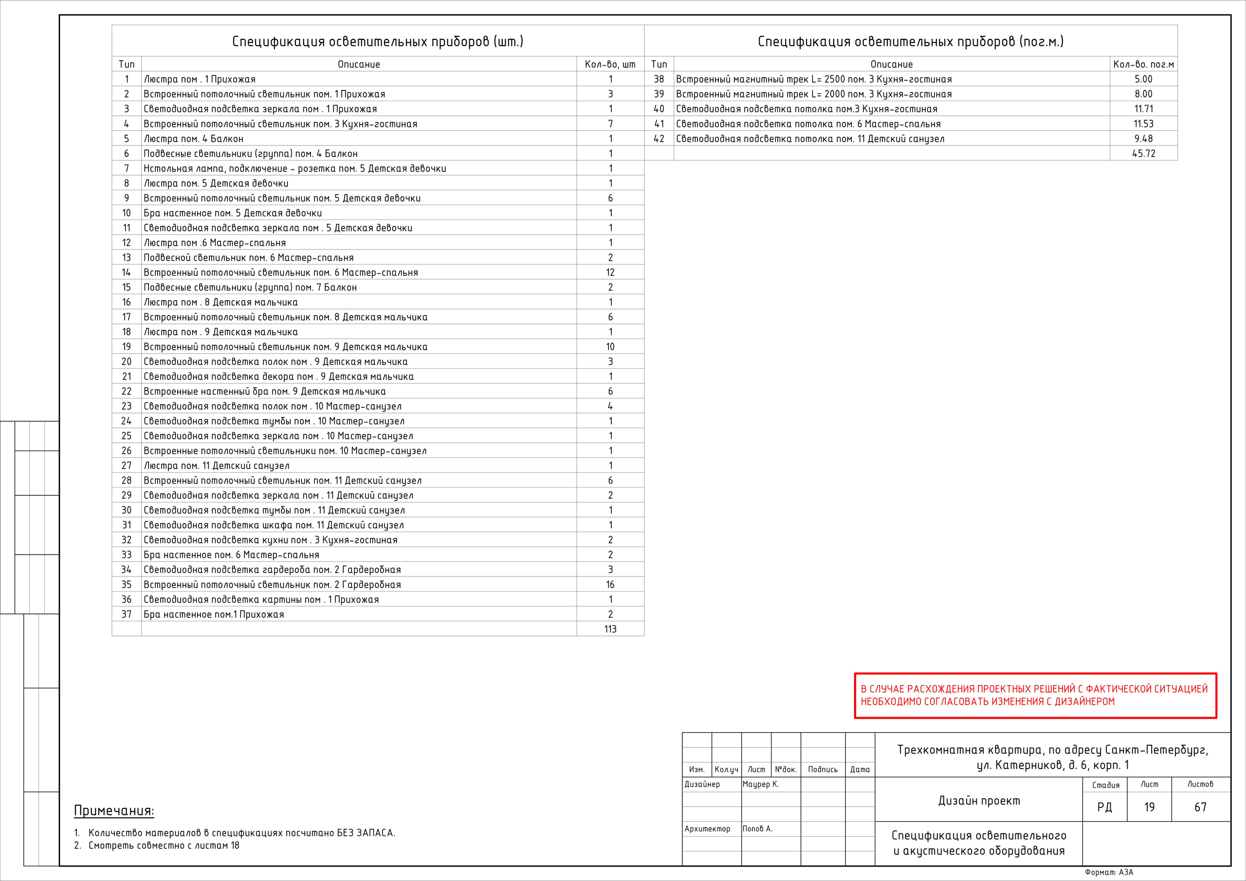 Трехкомнатная квартира дизайнер Маурер К. Студия обмеров и проектирования