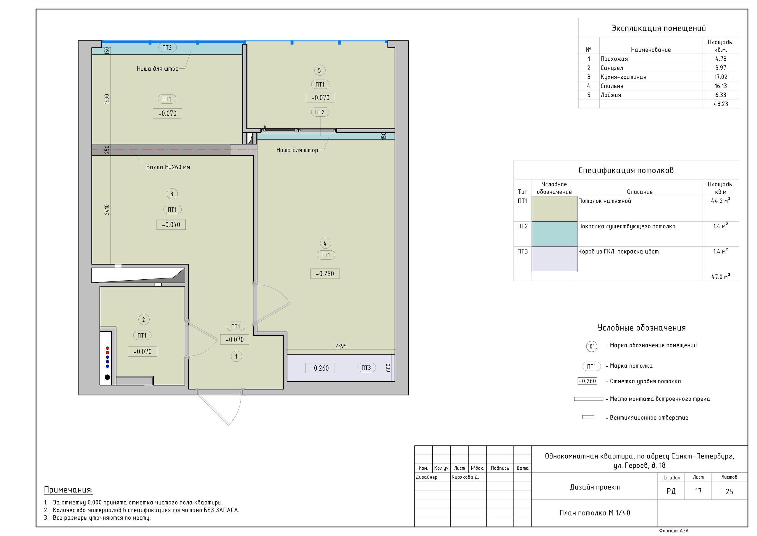 Однокомнатная квартира дизайнер Кирякова Д. Студия обмеров и проектирования