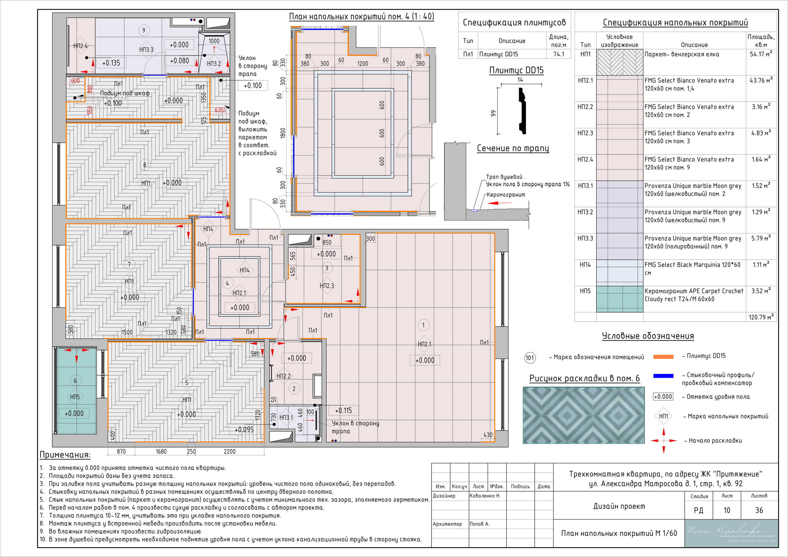ЖК Притяжение Дизайнер Коваленко Н. Студия обмеров и проектирования