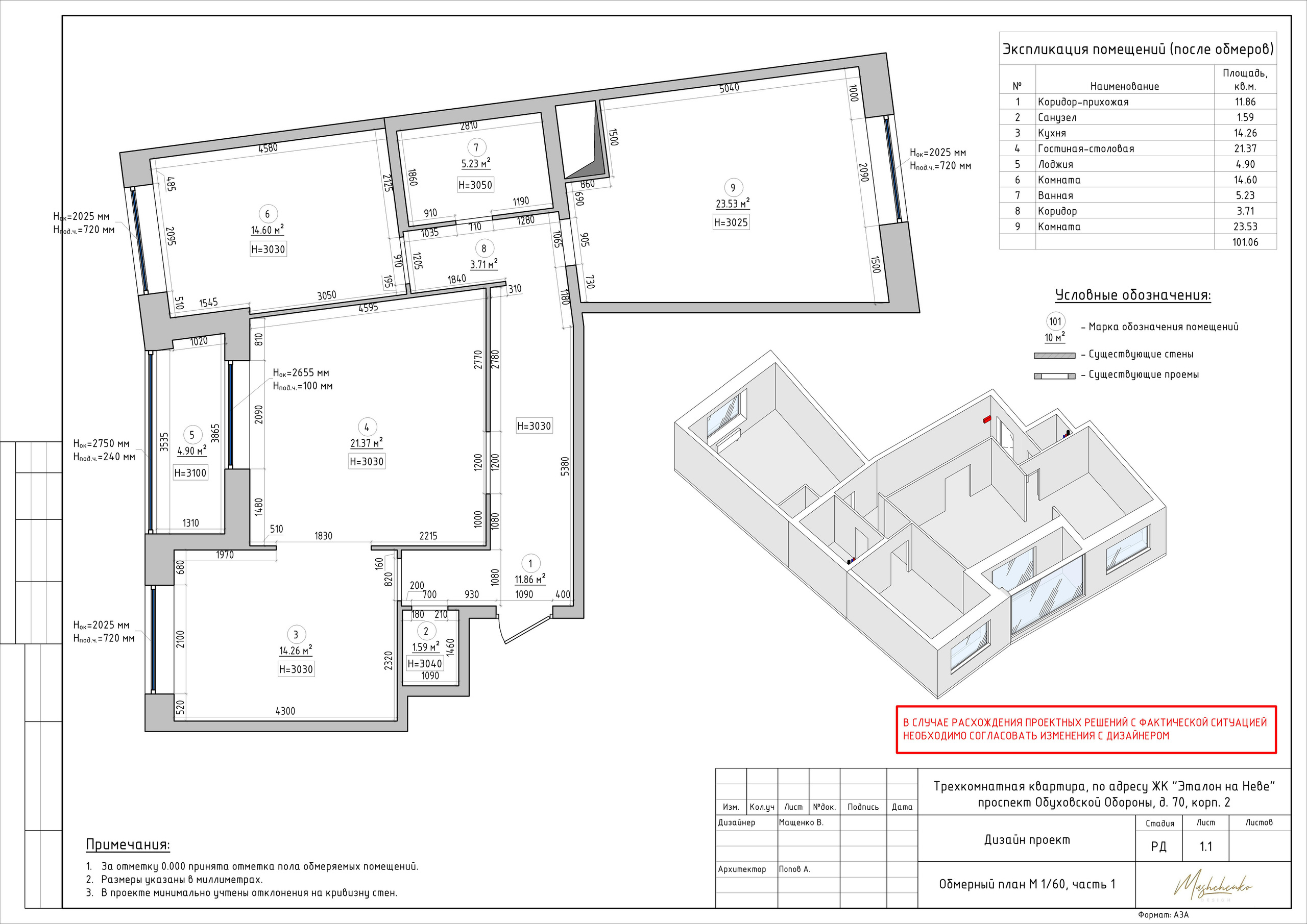 Обмеры помещений, квартир и домов в Санкт-Петербурге и Сочи