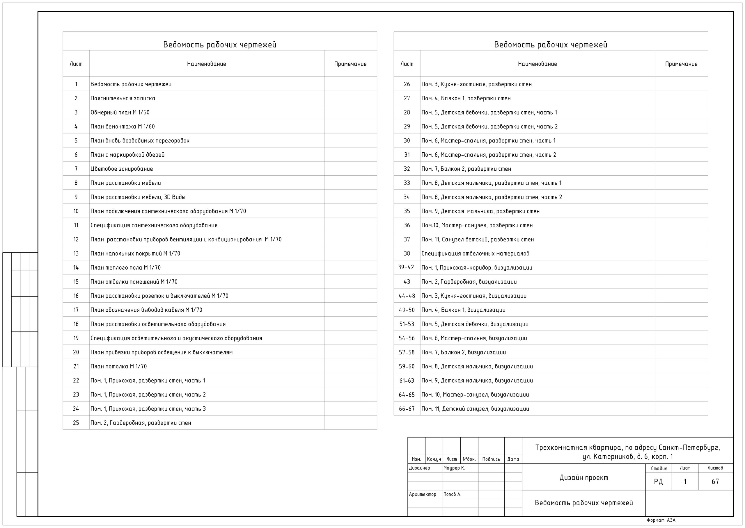 Трехкомнатная квартира дизайнер Маурер К. Студия обмеров и проектирования