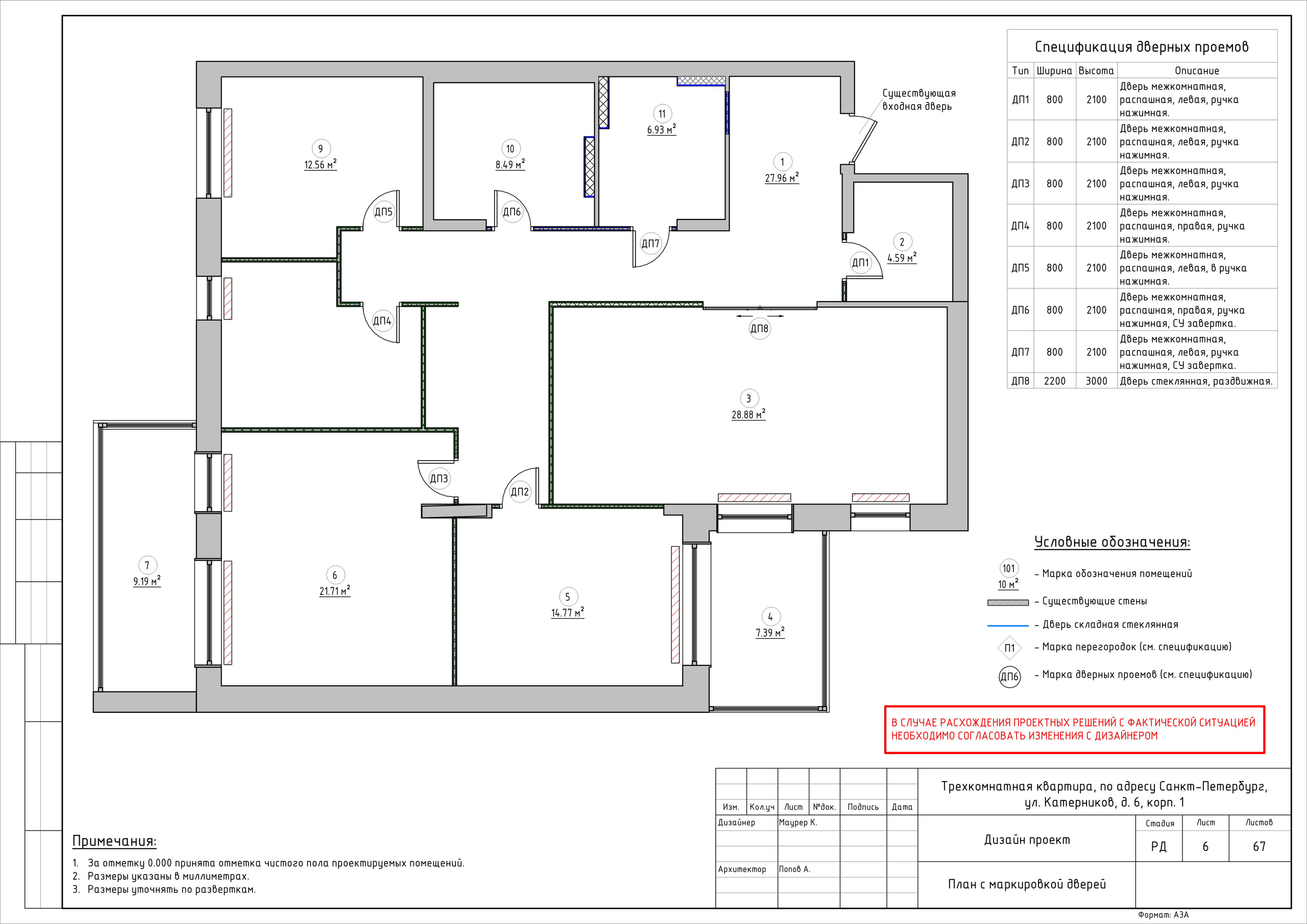 Трехкомнатная квартира дизайнер Маурер К. Студия обмеров и проектирования