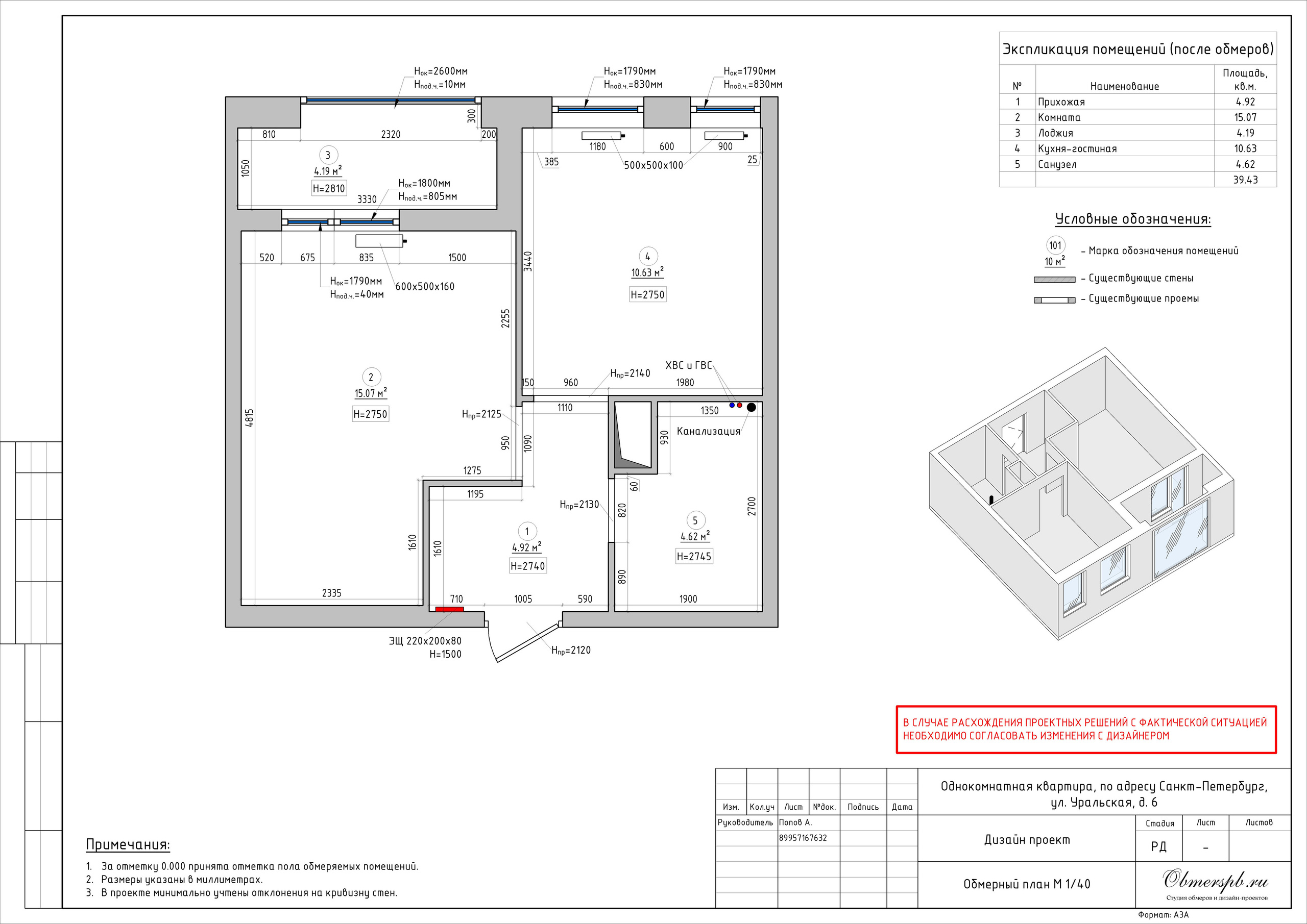 Обмеры помещений, квартир и домов в Санкт-Петербурге и Сочи