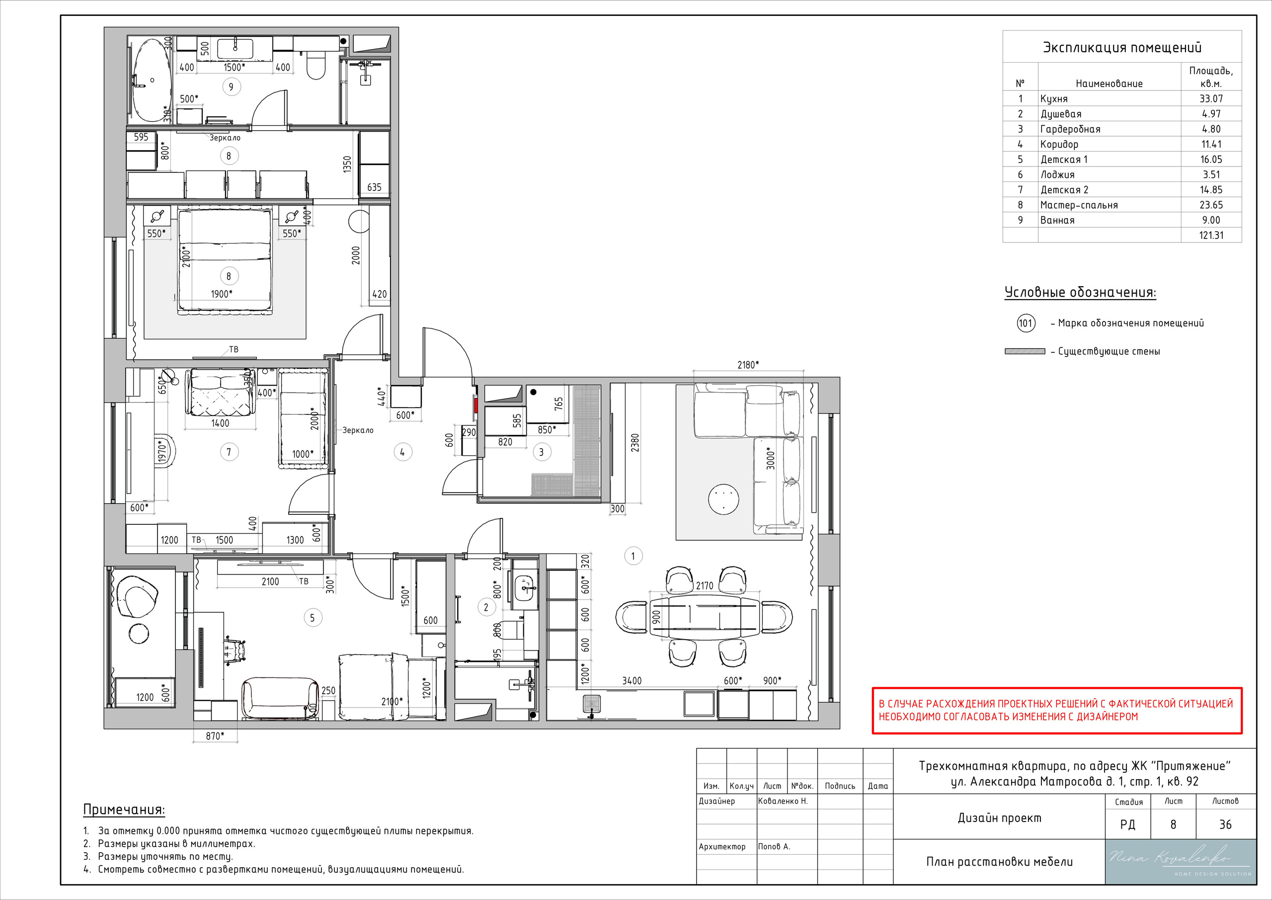 ЖК Притяжение Дизайнер Коваленко Н. Студия обмеров и проектирования