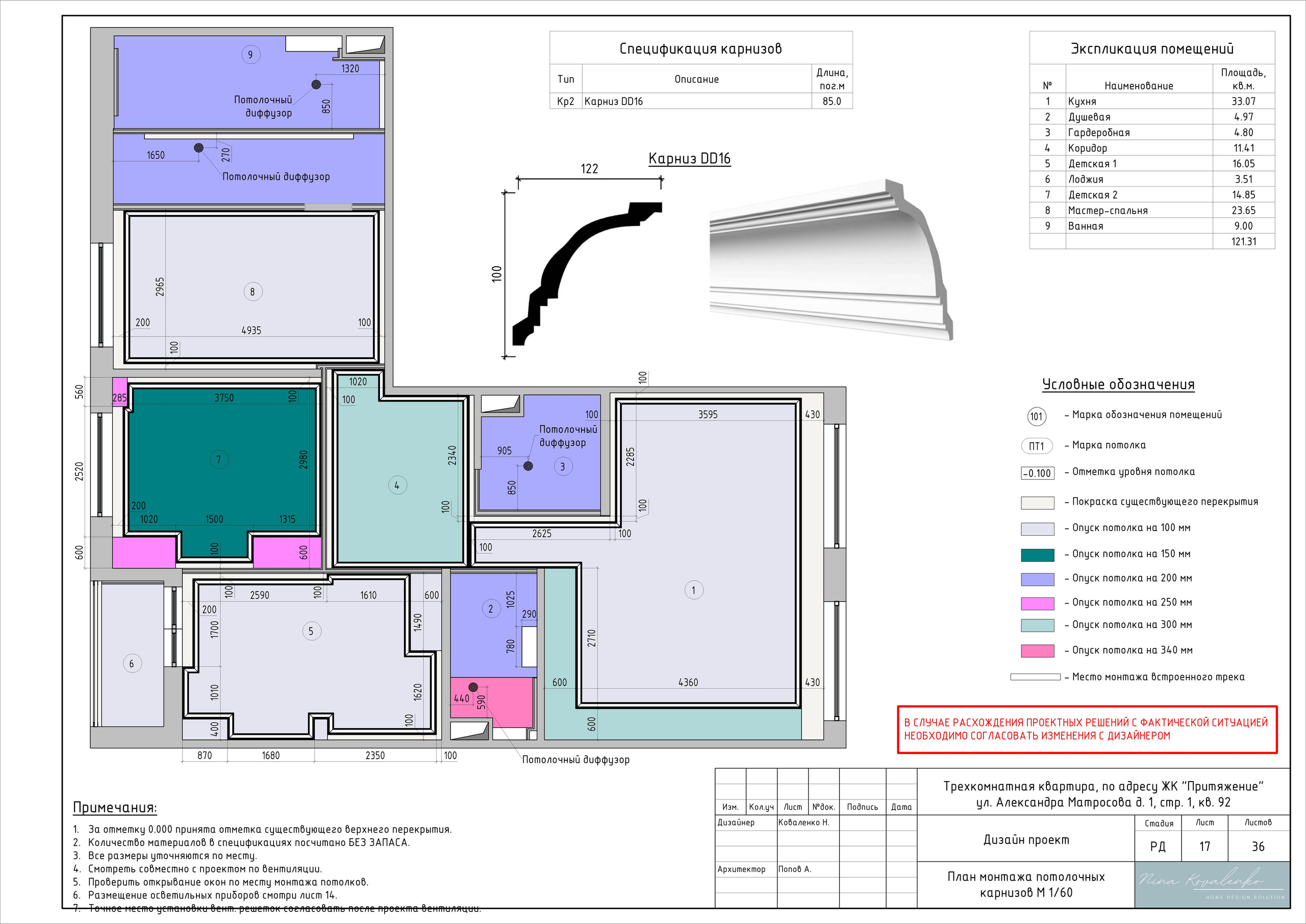 ЖК Притяжение Дизайнер Коваленко Н. Студия обмеров и проектирования