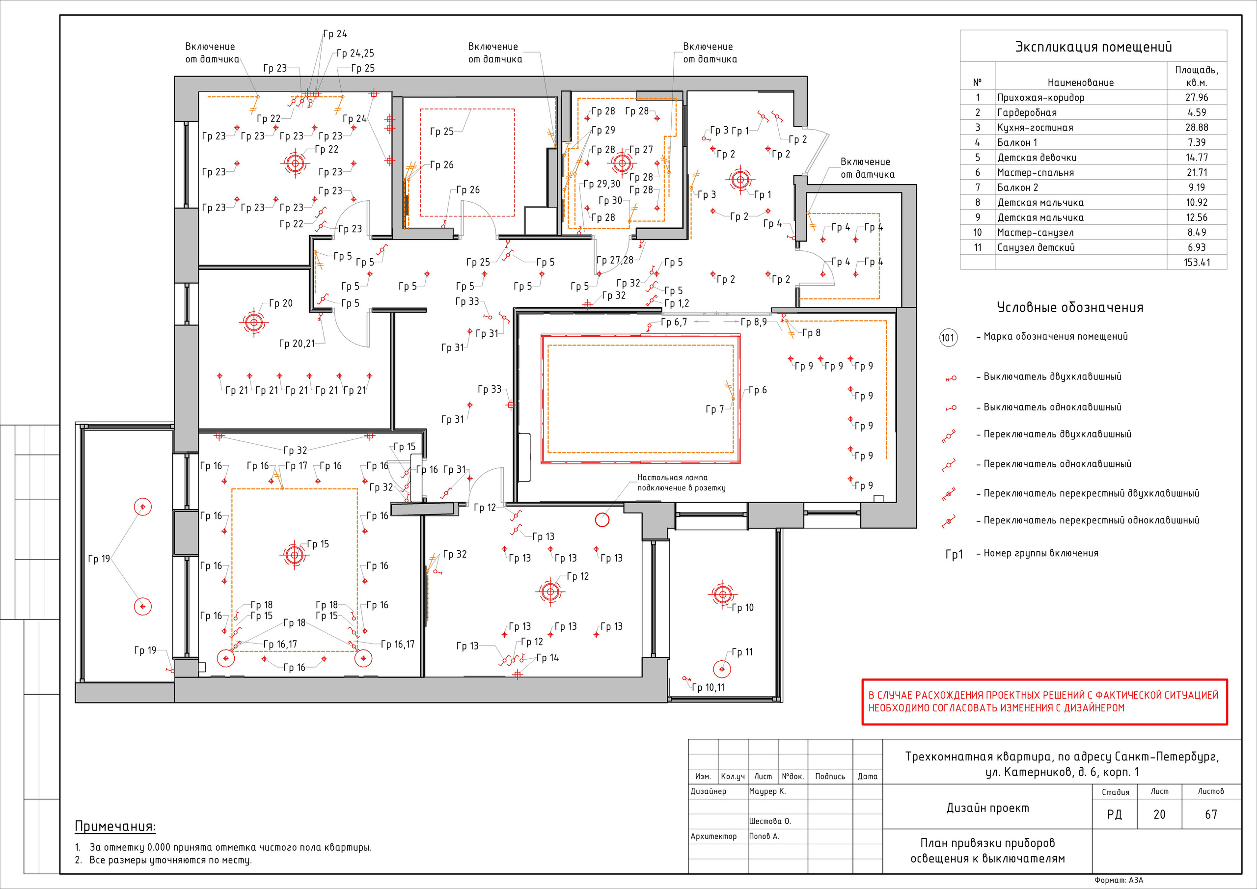 Трехкомнатная квартира дизайнер Маурер К. Студия обмеров и проектирования