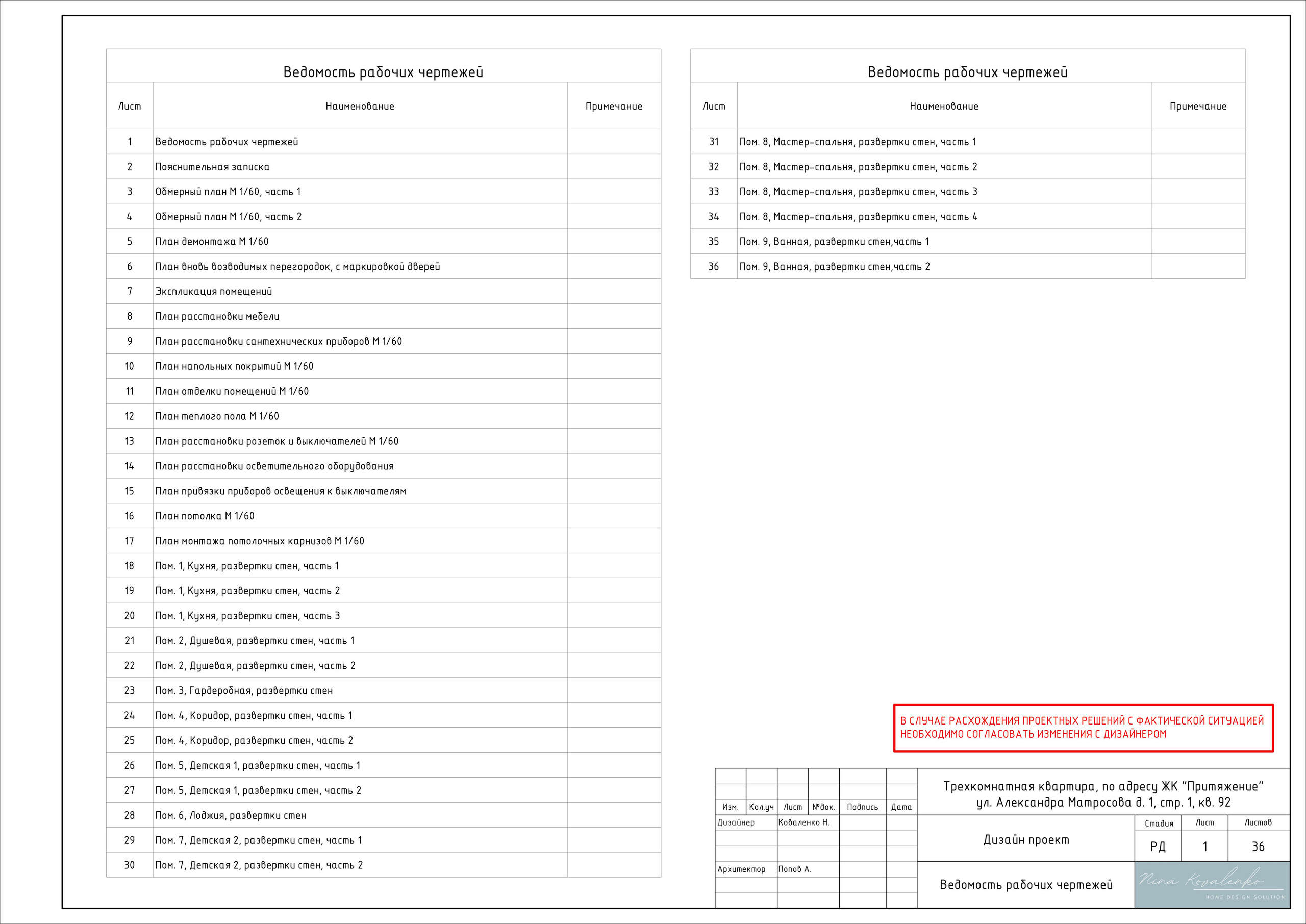 ЖК Притяжение Дизайнер Коваленко Н. Студия обмеров и проектирования