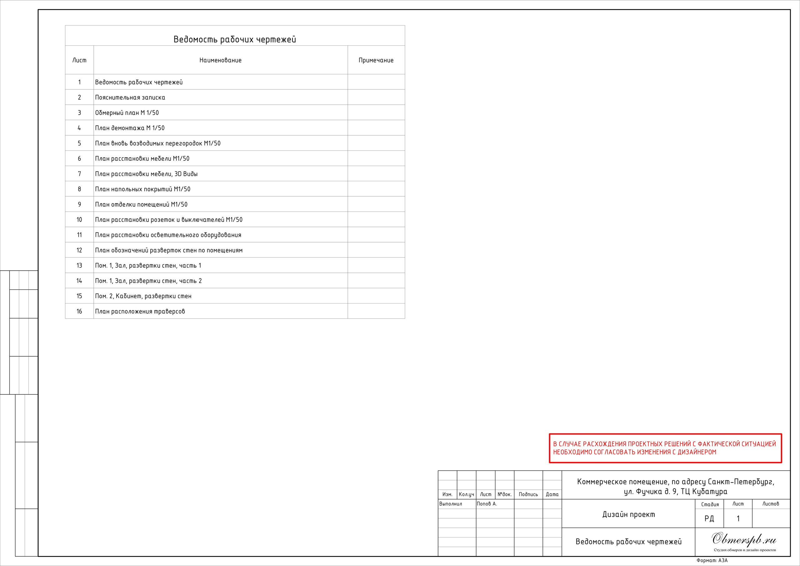 Магазин дверей в ТЦ Кубатура. Студия обмеров и проектирования