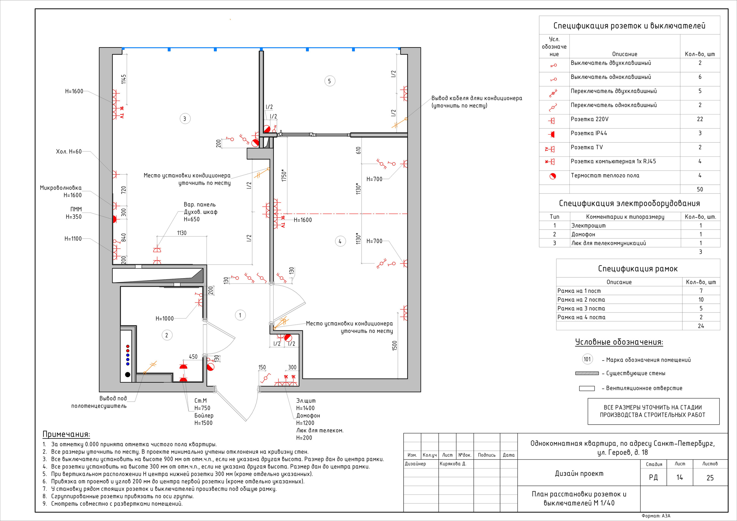 Однокомнатная квартира дизайнер Кирякова Д. Студия обмеров и проектирования