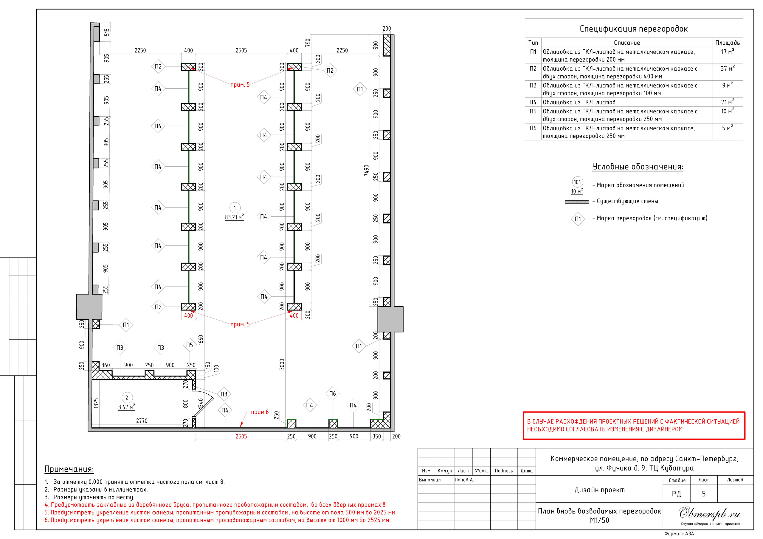 Магазин дверей в ТЦ Кубатура. Студия обмеров и проектирования