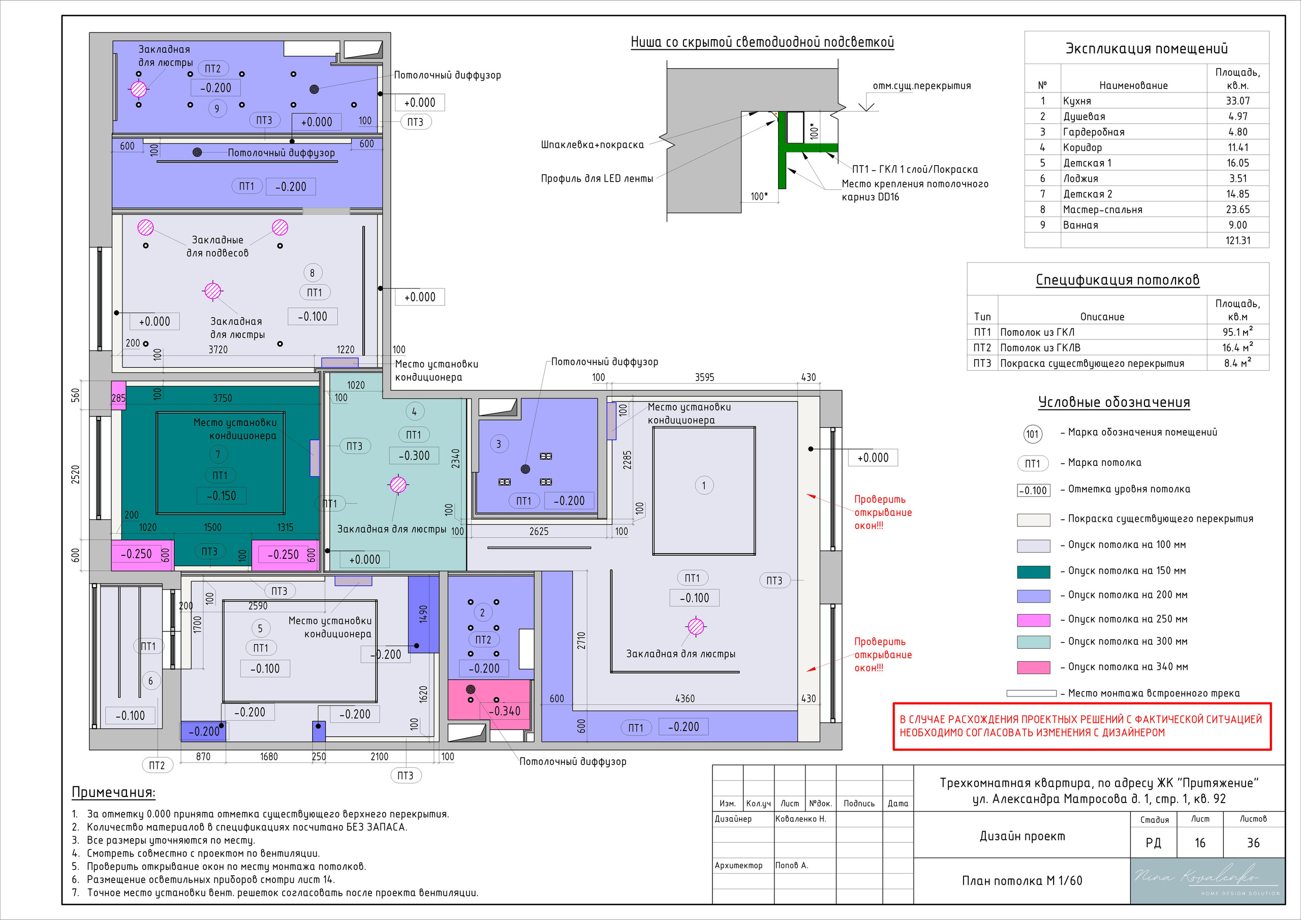 ЖК Притяжение Дизайнер Коваленко Н. Студия обмеров и проектирования