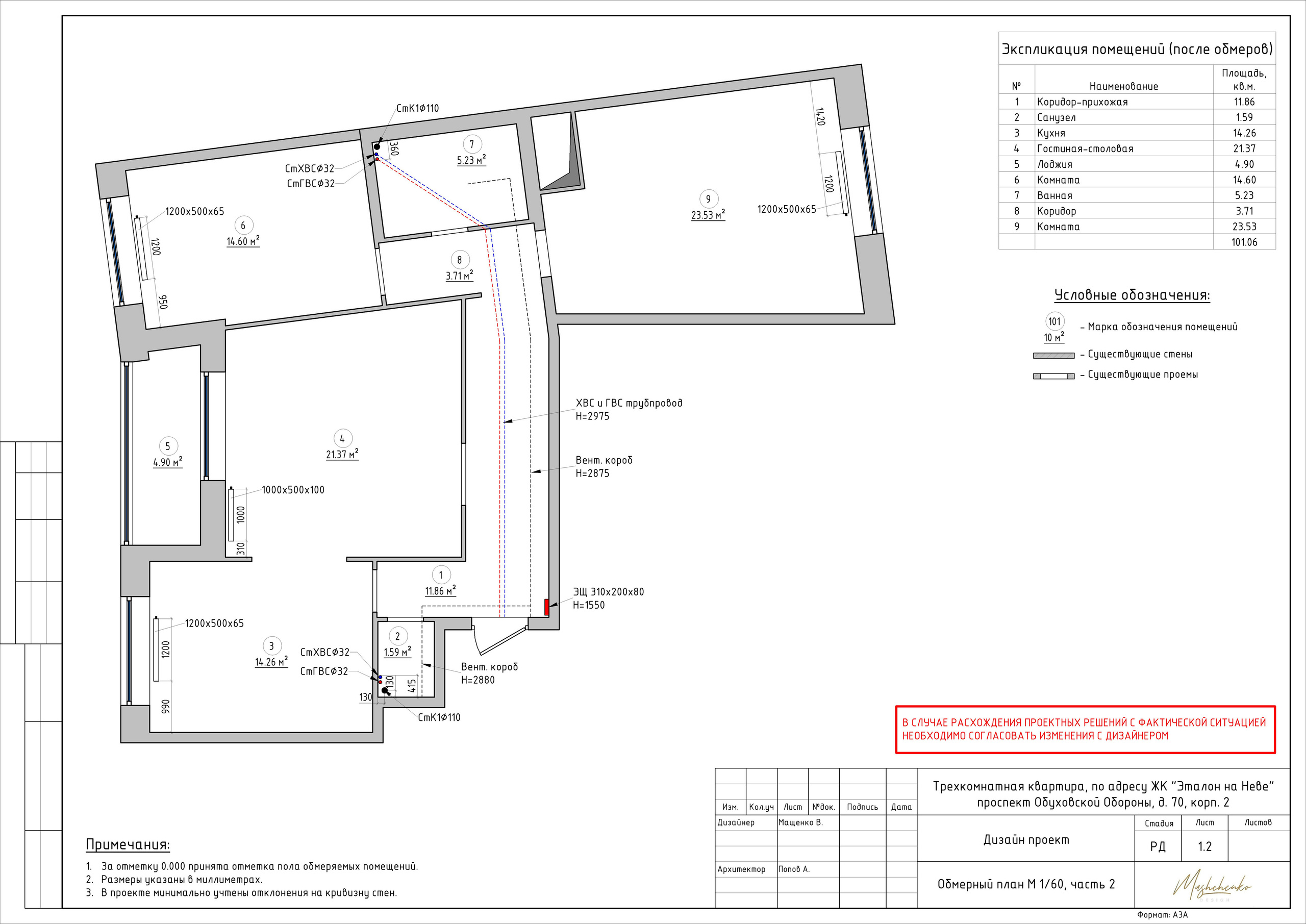 Обмеры помещений, квартир и домов в Санкт-Петербурге и Сочи