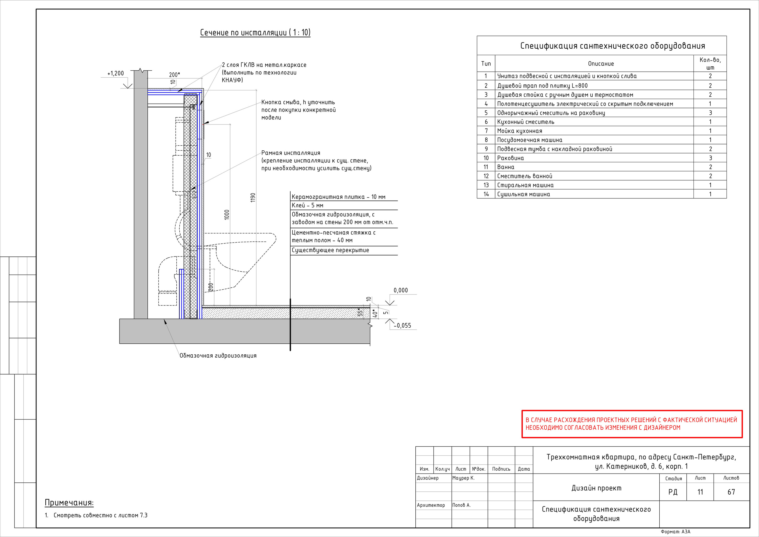 Трехкомнатная квартира дизайнер Маурер К. Студия обмеров и проектирования