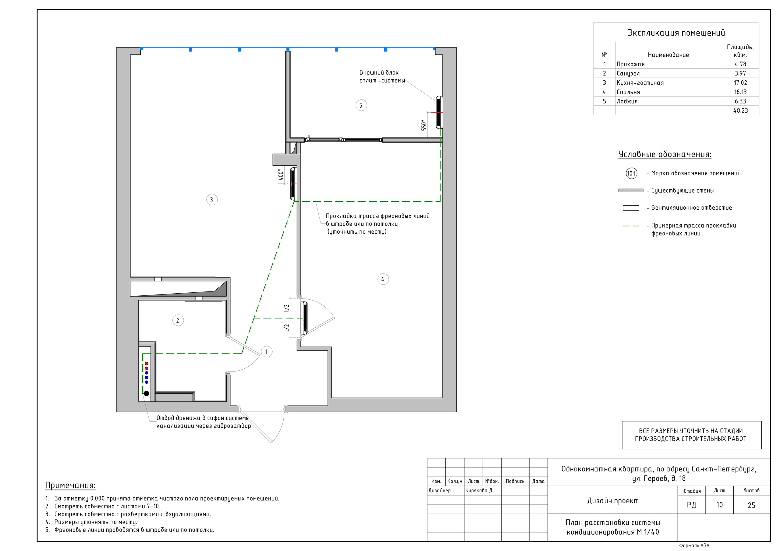 Однокомнатная квартира дизайнер Кирякова Д. Студия обмеров и проектирования