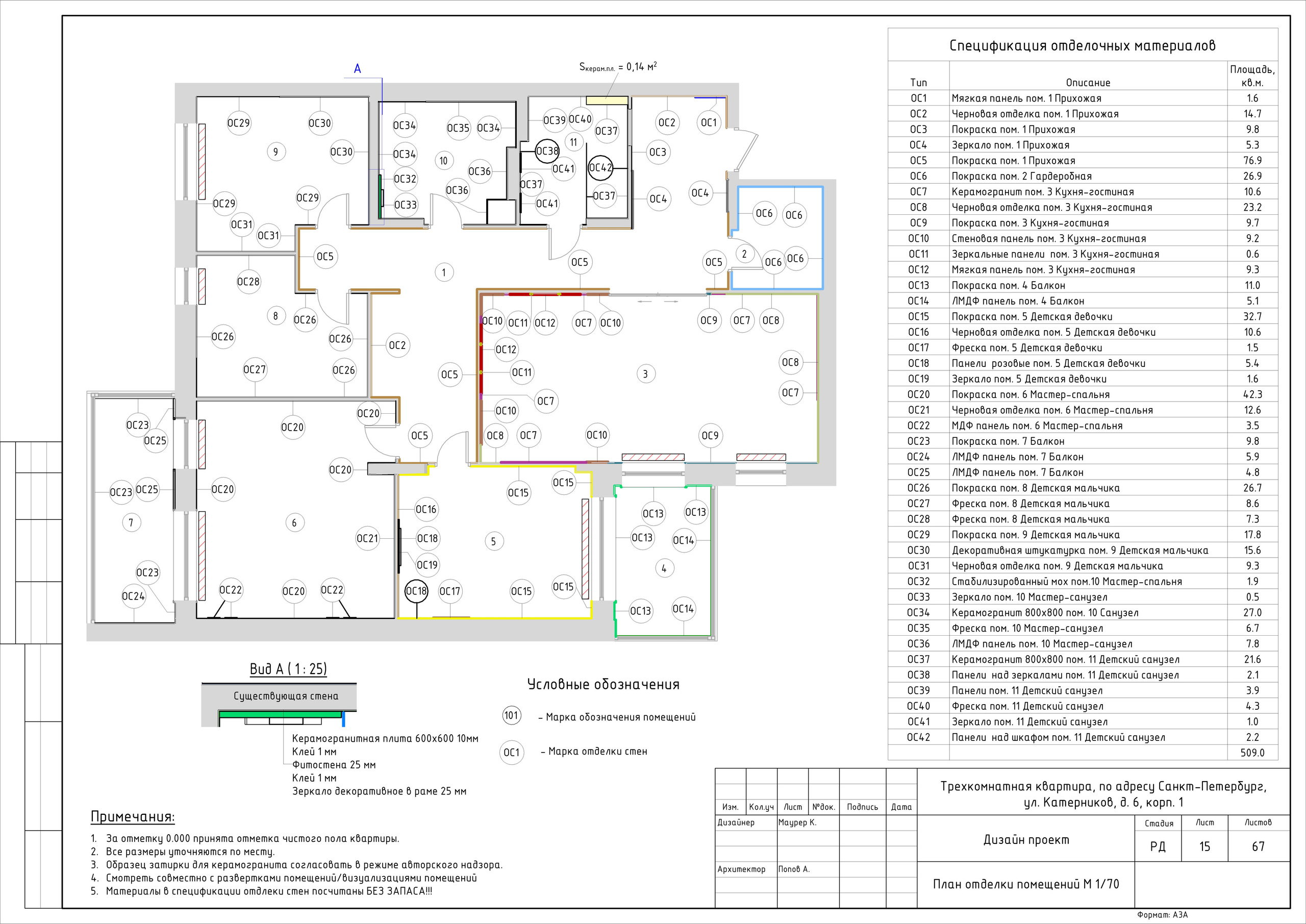 Трехкомнатная квартира дизайнер Маурер К. Студия обмеров и проектирования