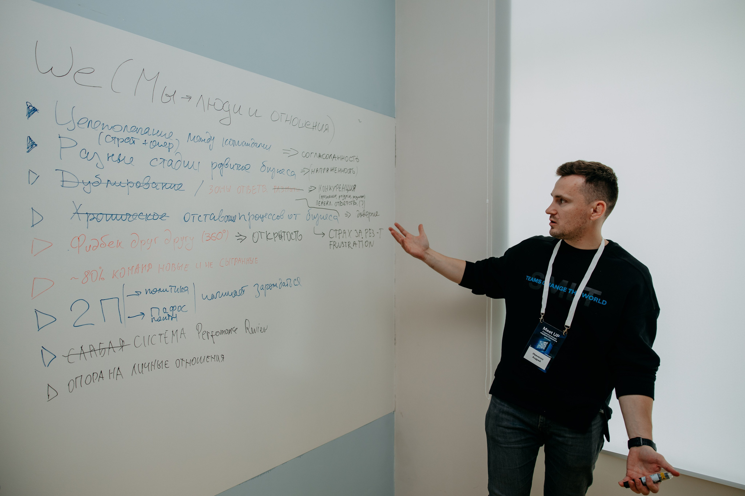 Meet Up стратегических лидеров. Фото и видео съемка. Андрей Ионов