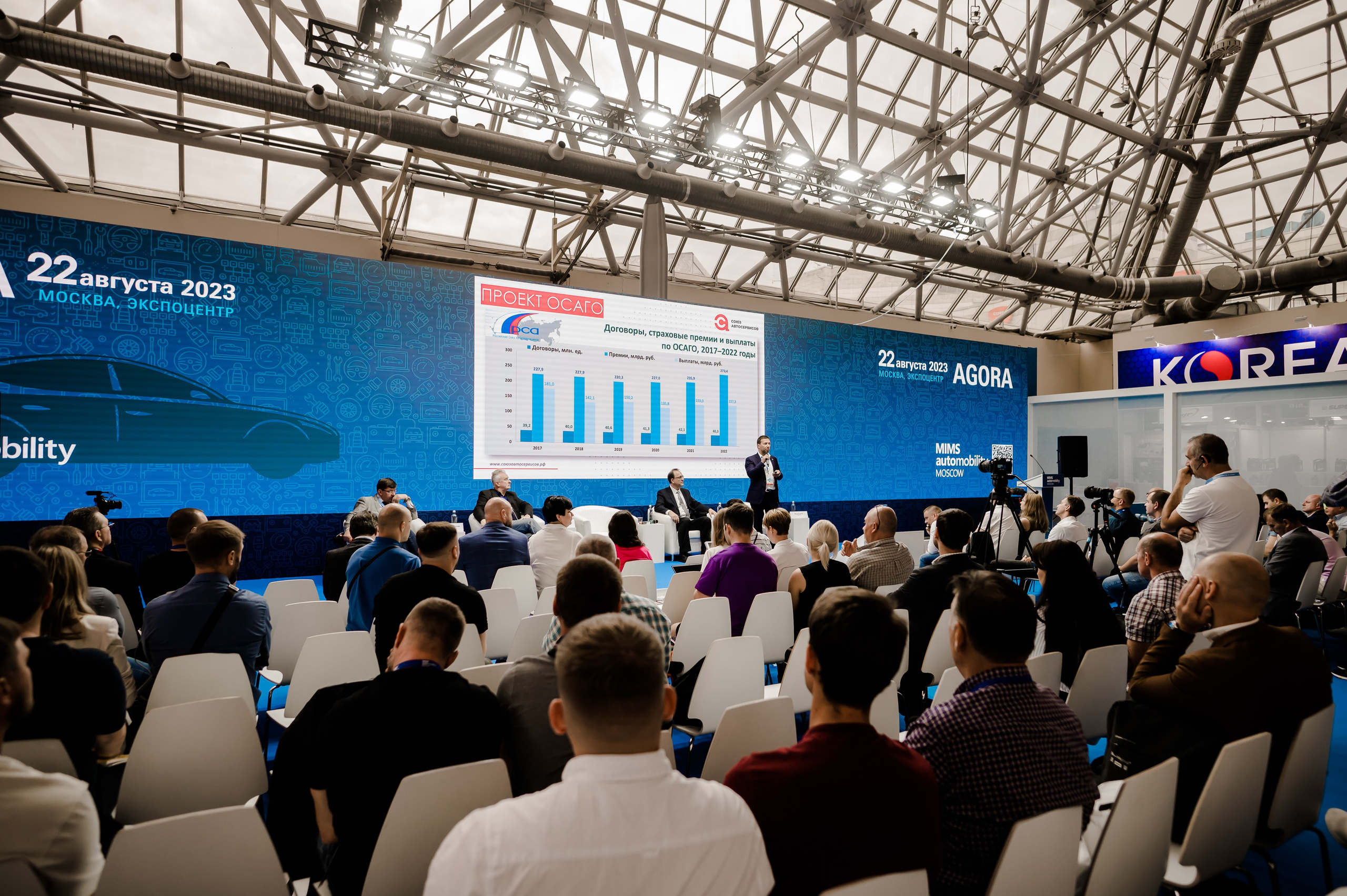 Мероприятия/банкеты/корпоративы. Свадебный и семейный фотограф Евгения Кононова