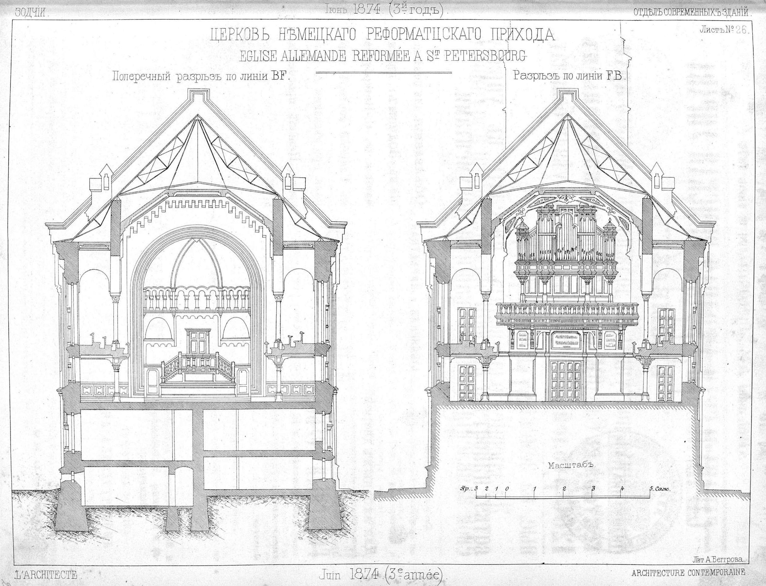 The German Reformed Church. Paintings by the artist Sergey Ratchin