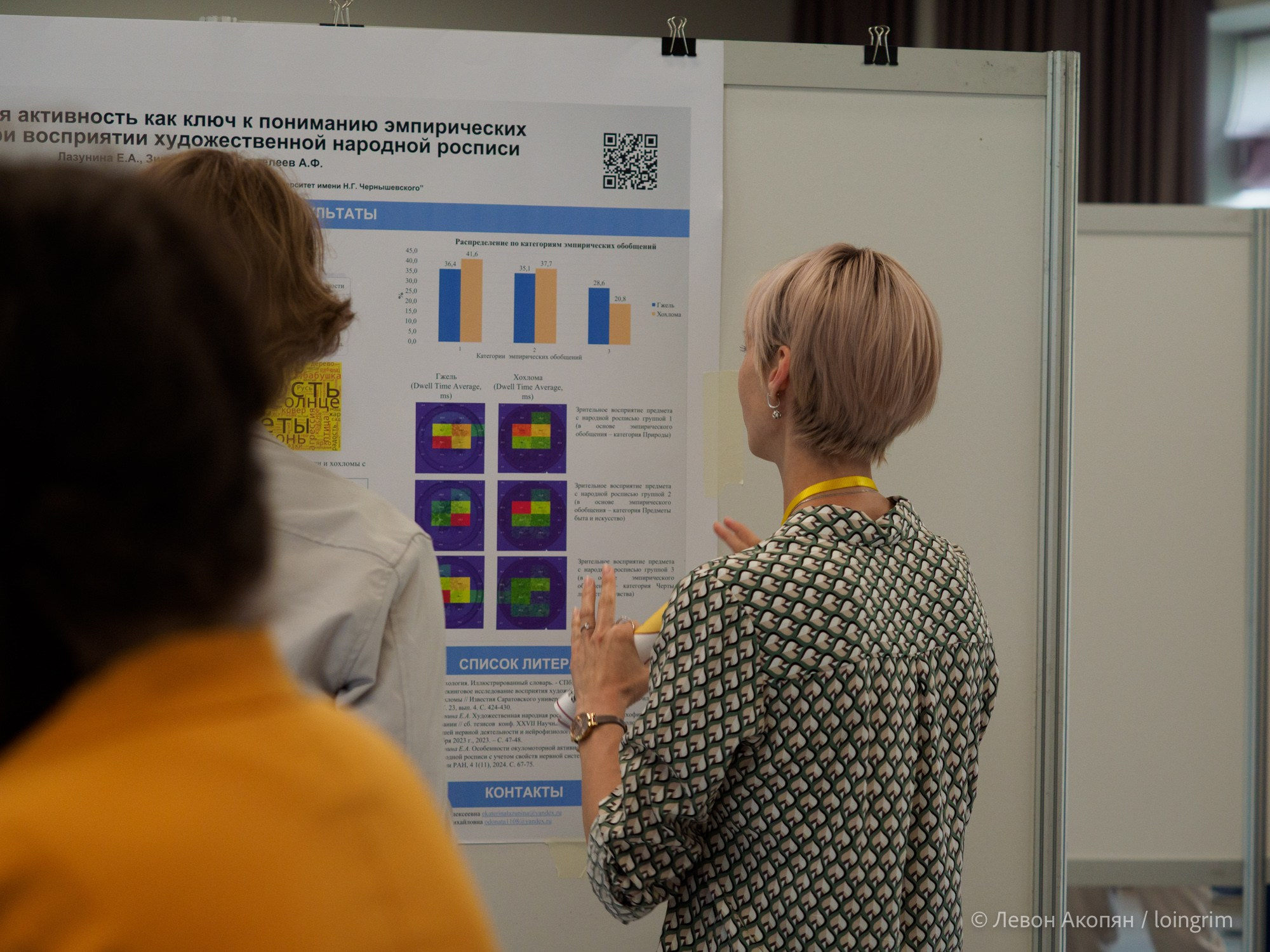 Когнитивная наука в Москве VIII (25 и 26 июня 2025). Loingrim — Свободный художник. Снимаю в своё удовольствие