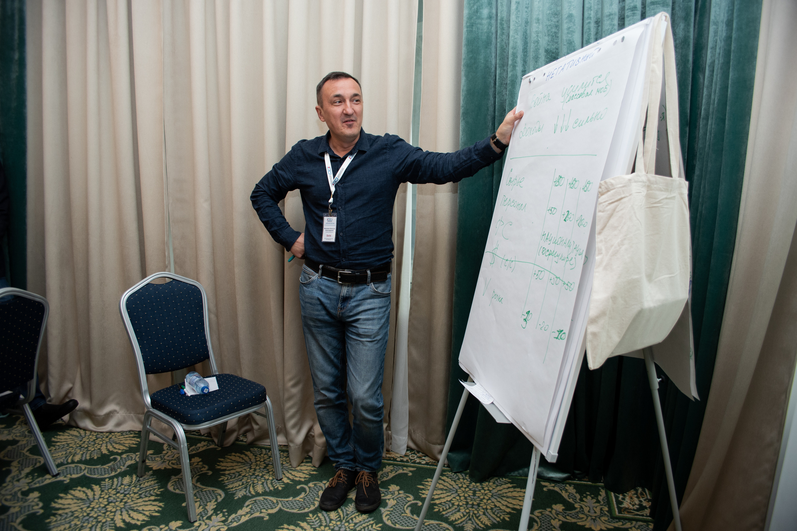 Первая мясная сессия 2023. Фотограф Челябинск Екатерина Миниханова