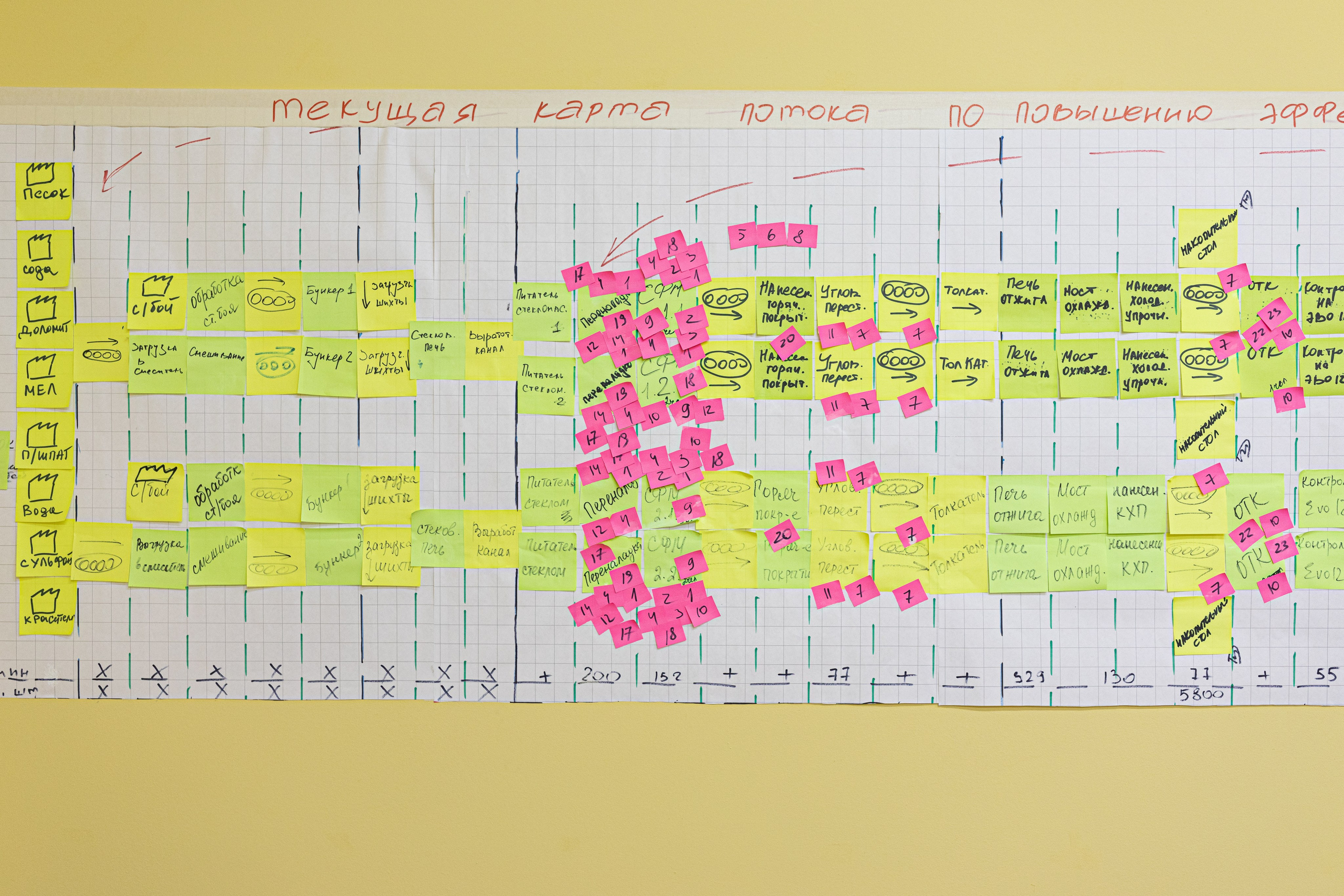 Стеклотех. MIG — студия спортивной фотографии Михаила Голянского