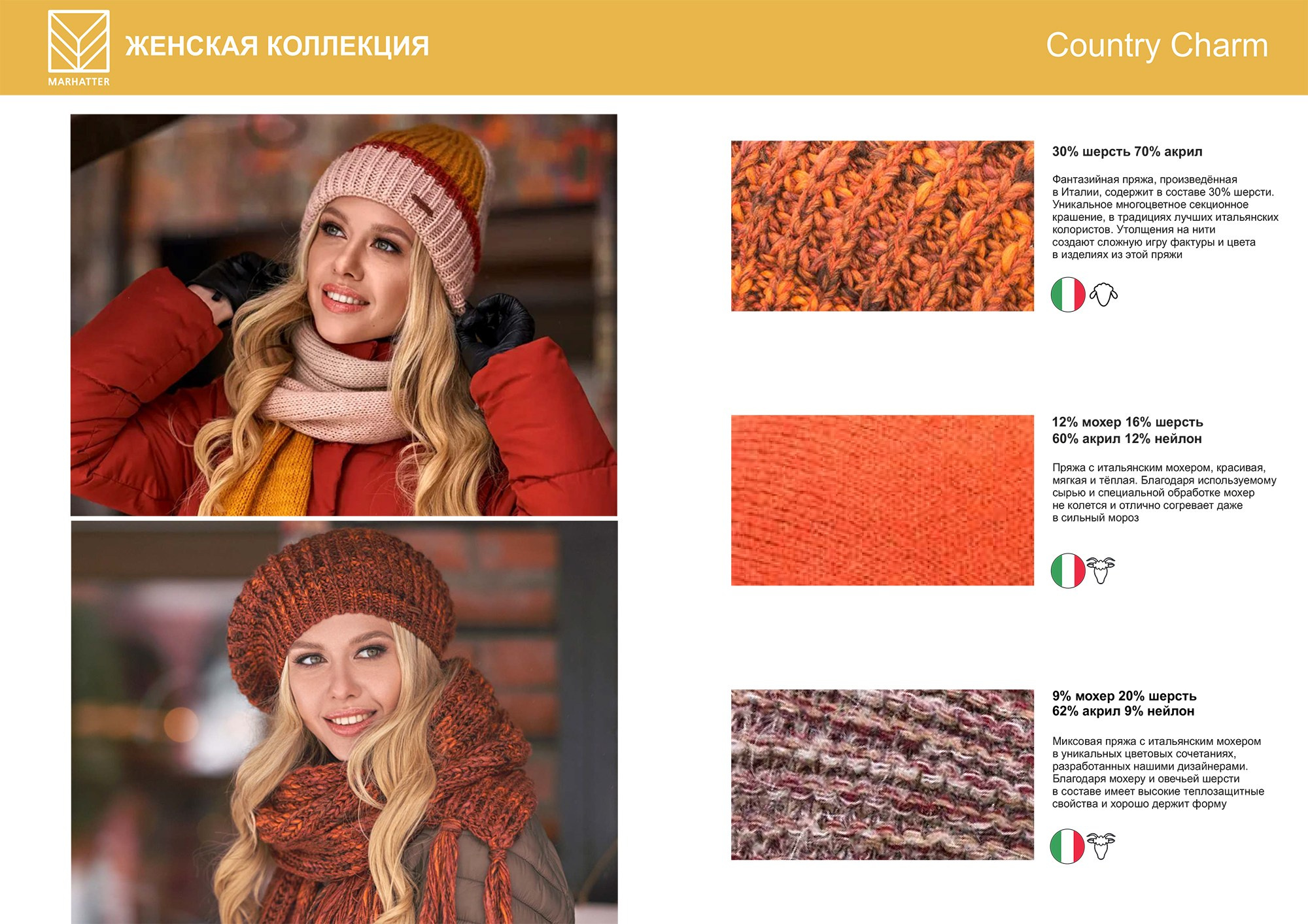 Marhatter FW'21-22. Фотограф для брендов