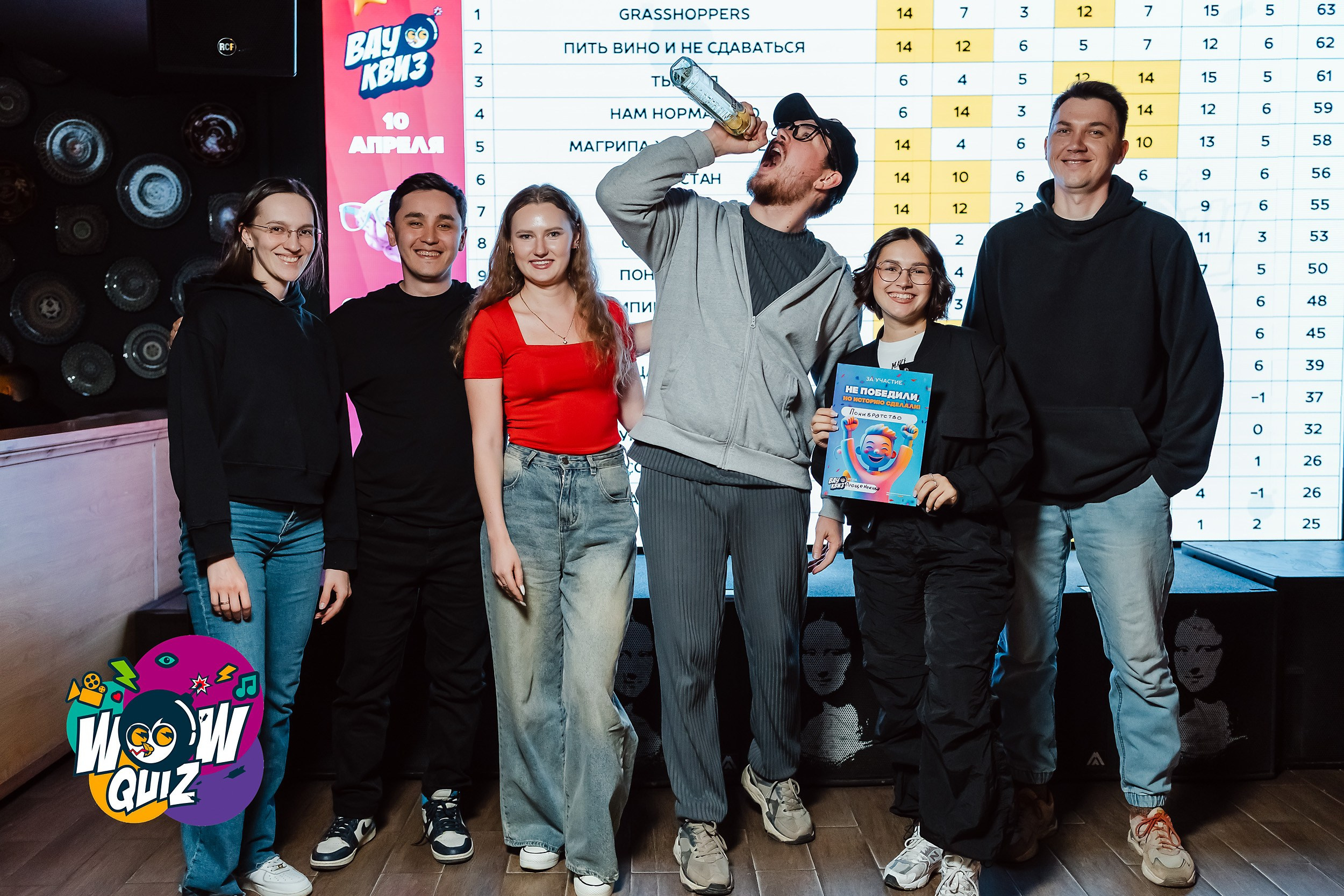 Wow Quiz. Кипятком Павлодар