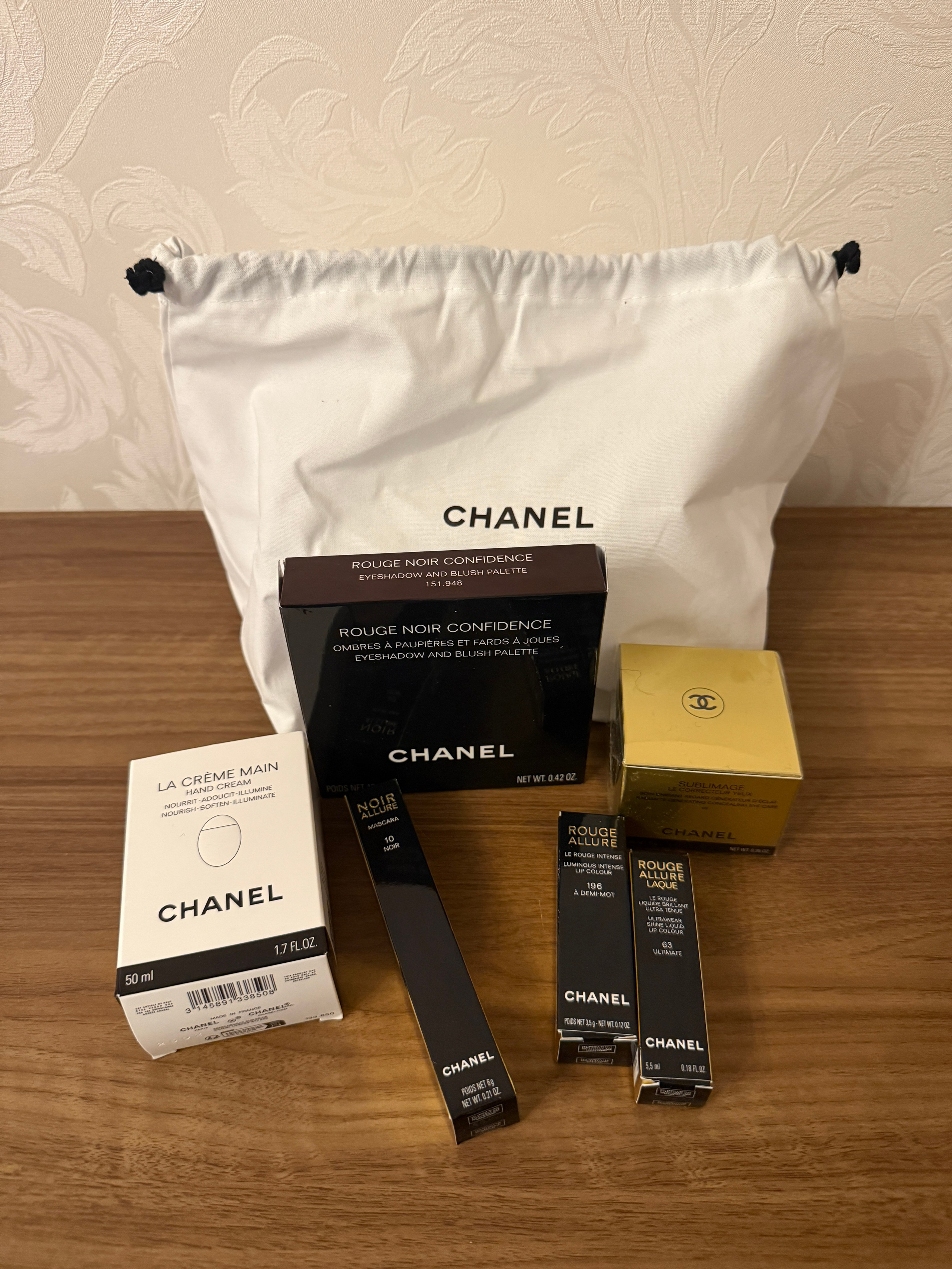 Парфюмерия и Косметика. Ваш байер во Франции