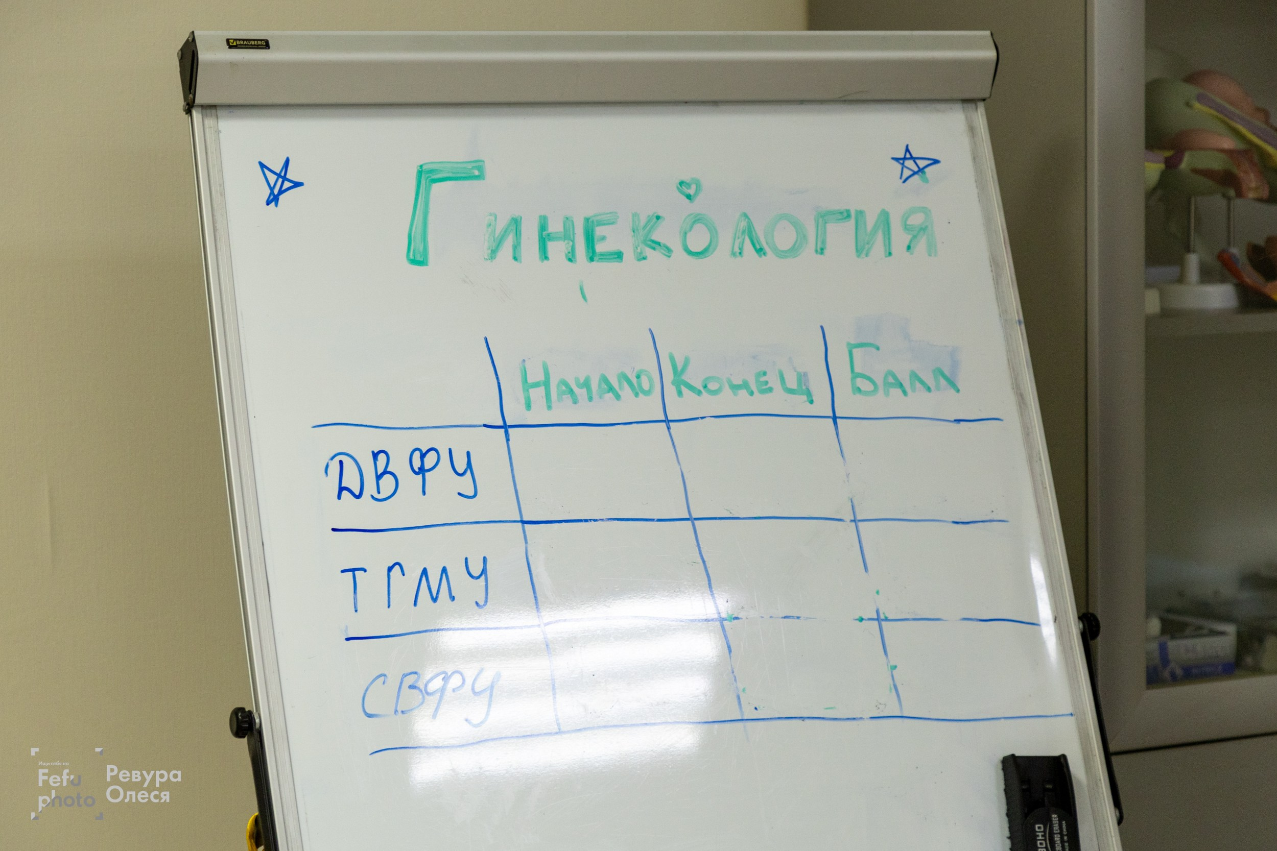 2-я Региональная олимпиада по хирургии. Репортажный и портретный фотограф в Владивостоке