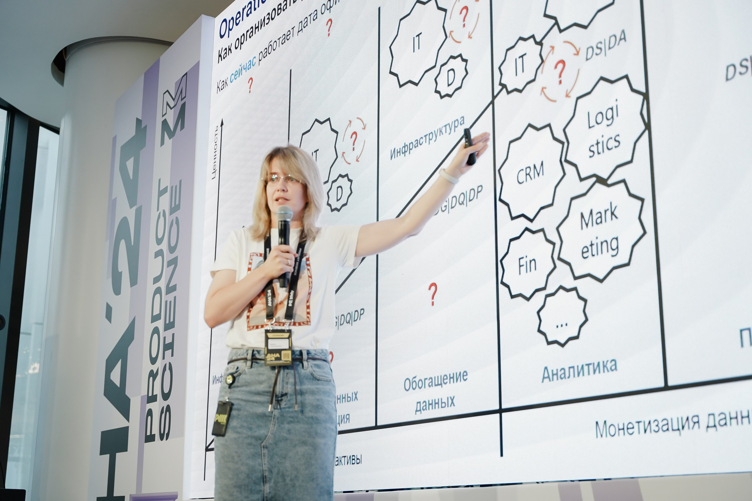 Aha! — 6 июня 2024. Фотобанк Матемаркетинг