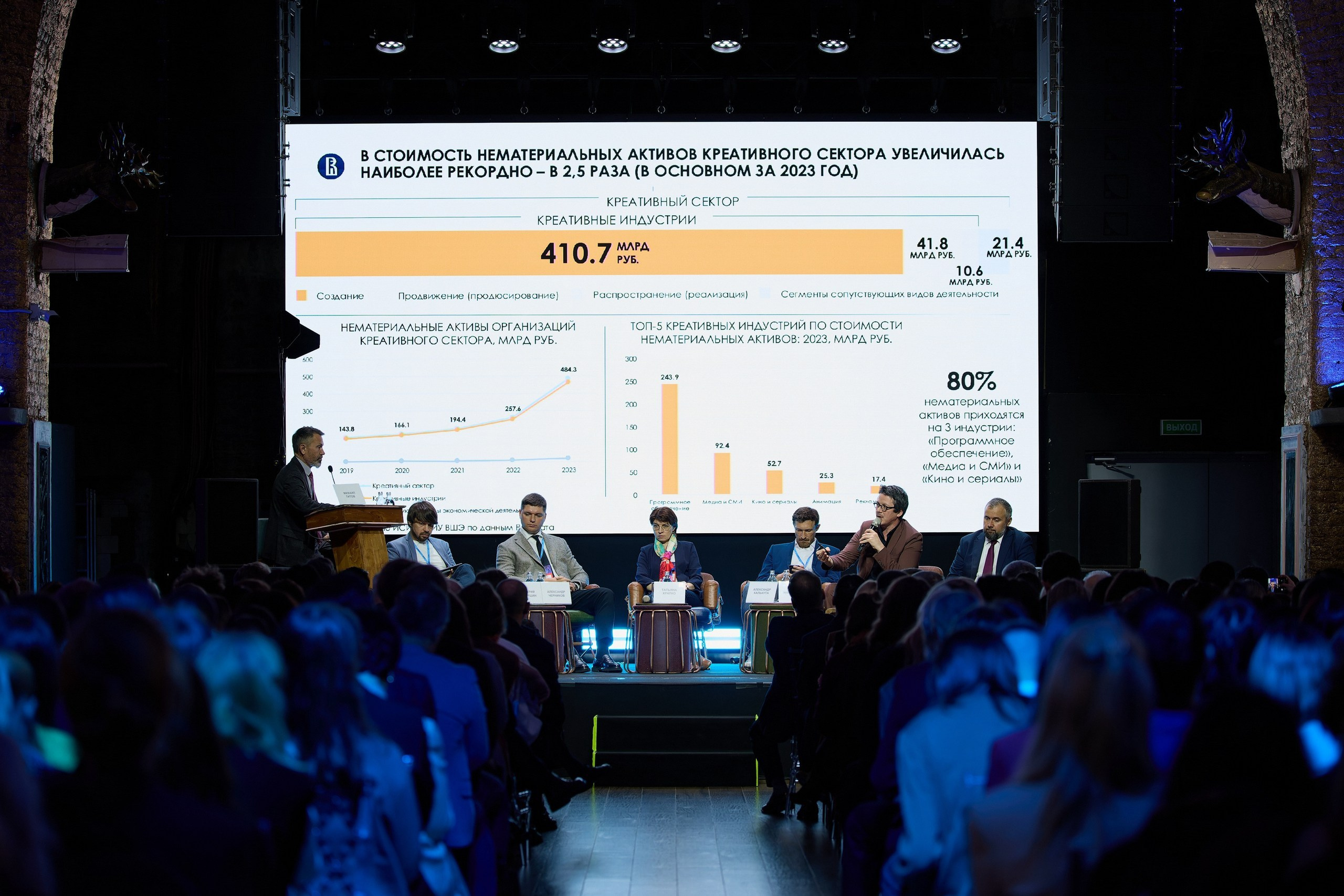 Петербургский Партнериат 2025