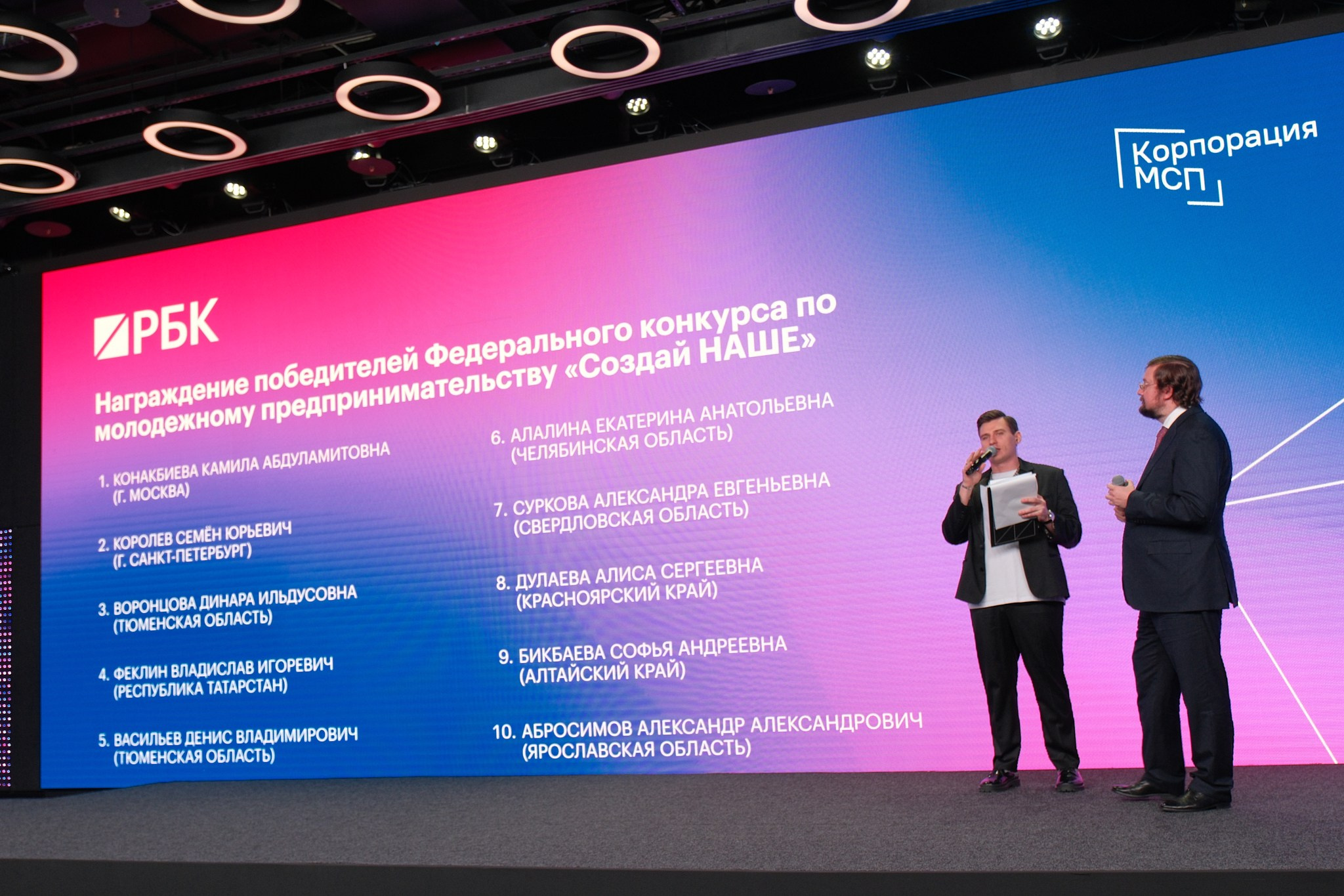 Форум Молодых предпринимателей «Создай НАШЕ». Профессиональный фотограф в Москве Павел Жданов