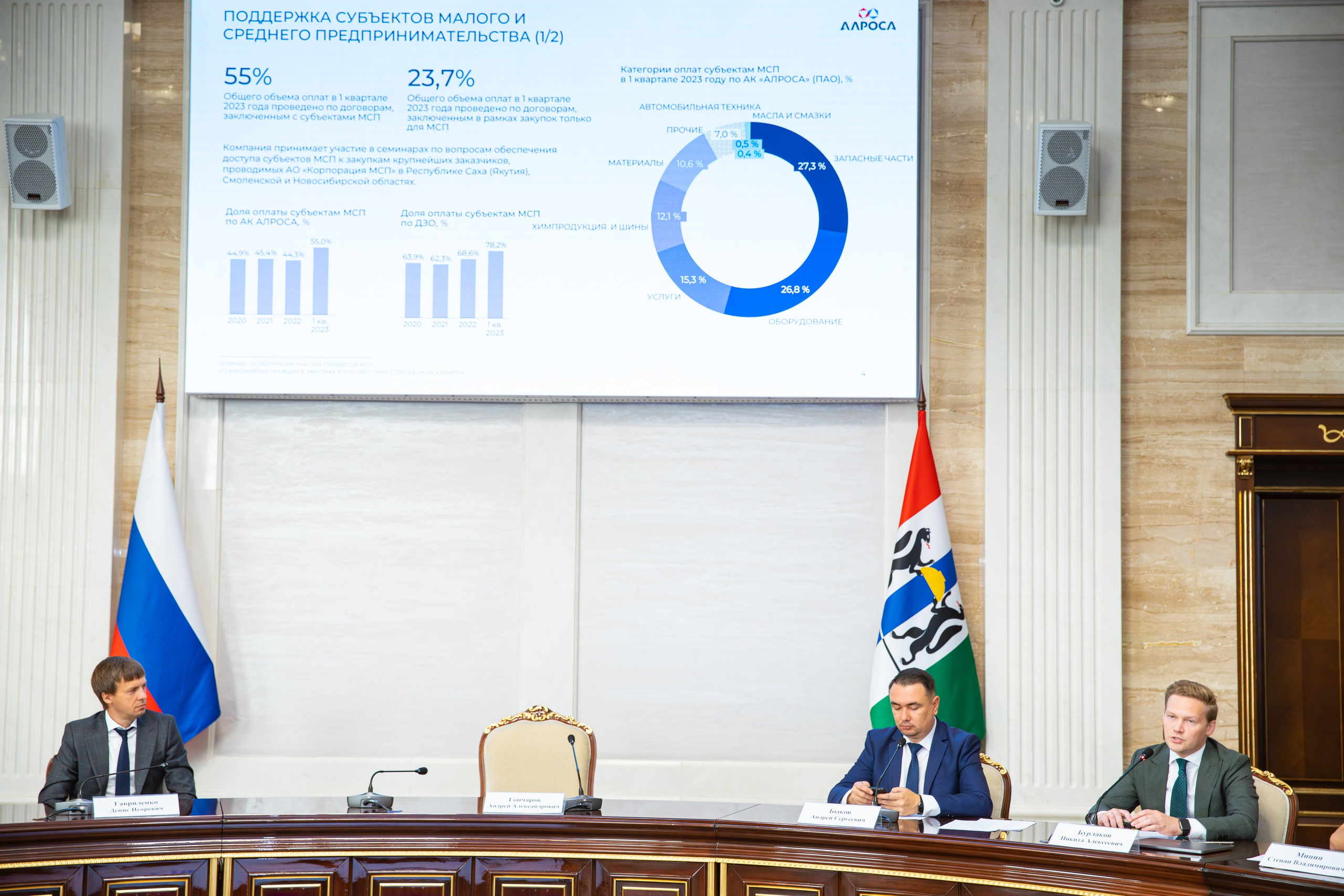 Бизнес конференция между крупным бизнесом и малым. Фотограф Александр Поздняков  Новосибирск