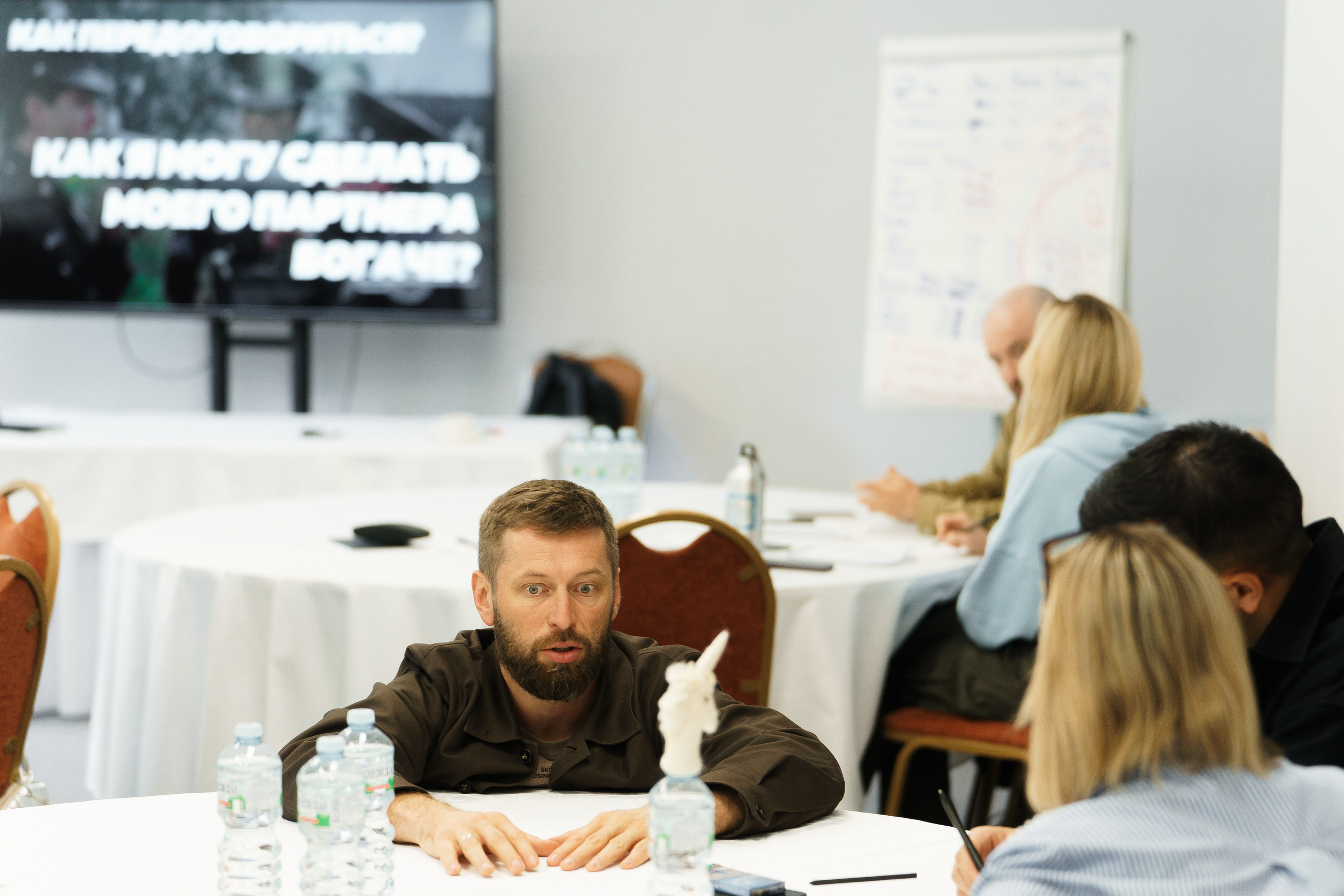 Тимбилдинги. All In Media — фотосъёмка и видеопродакшн