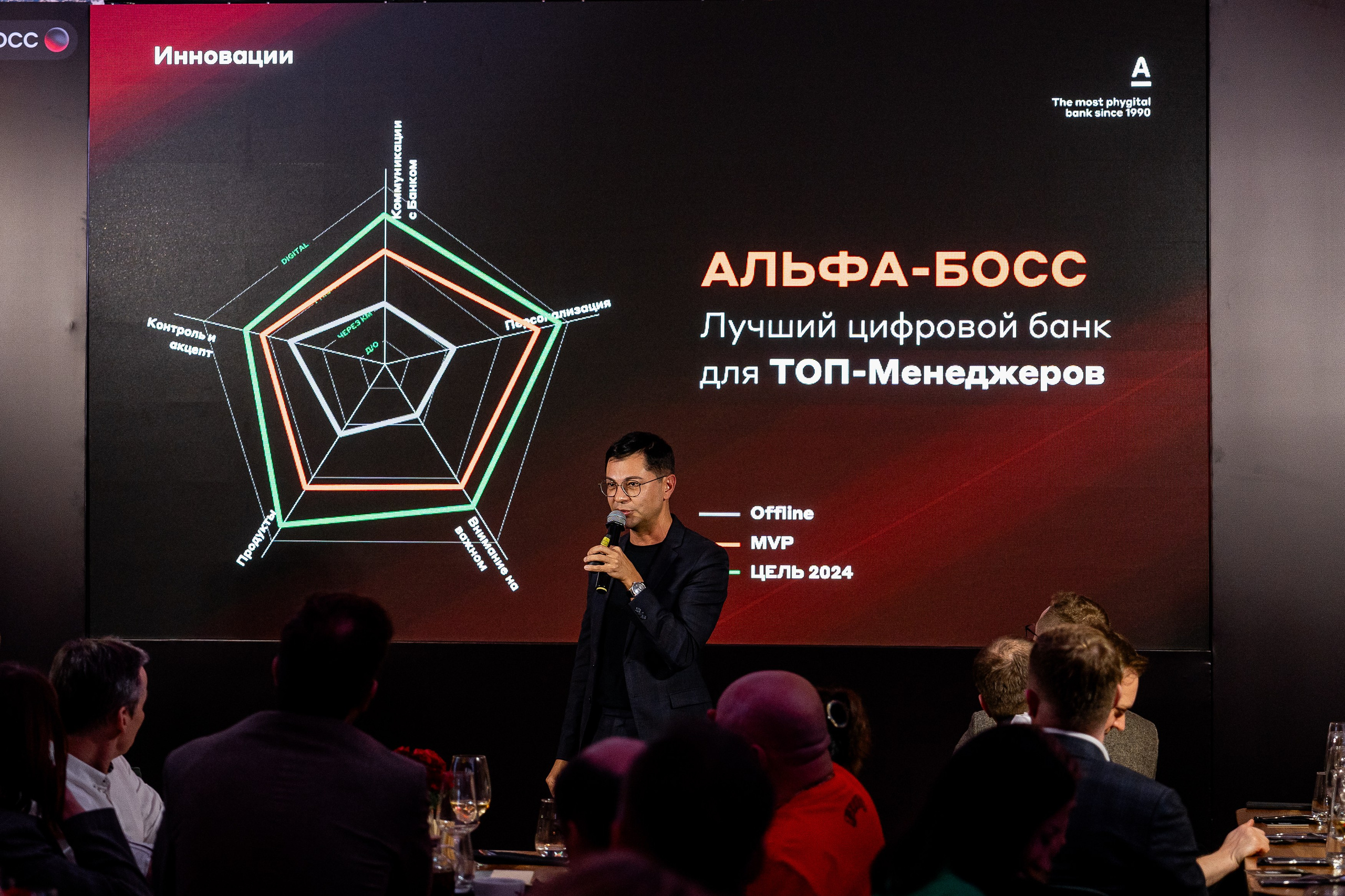 Альфа Босс. Sunnyman