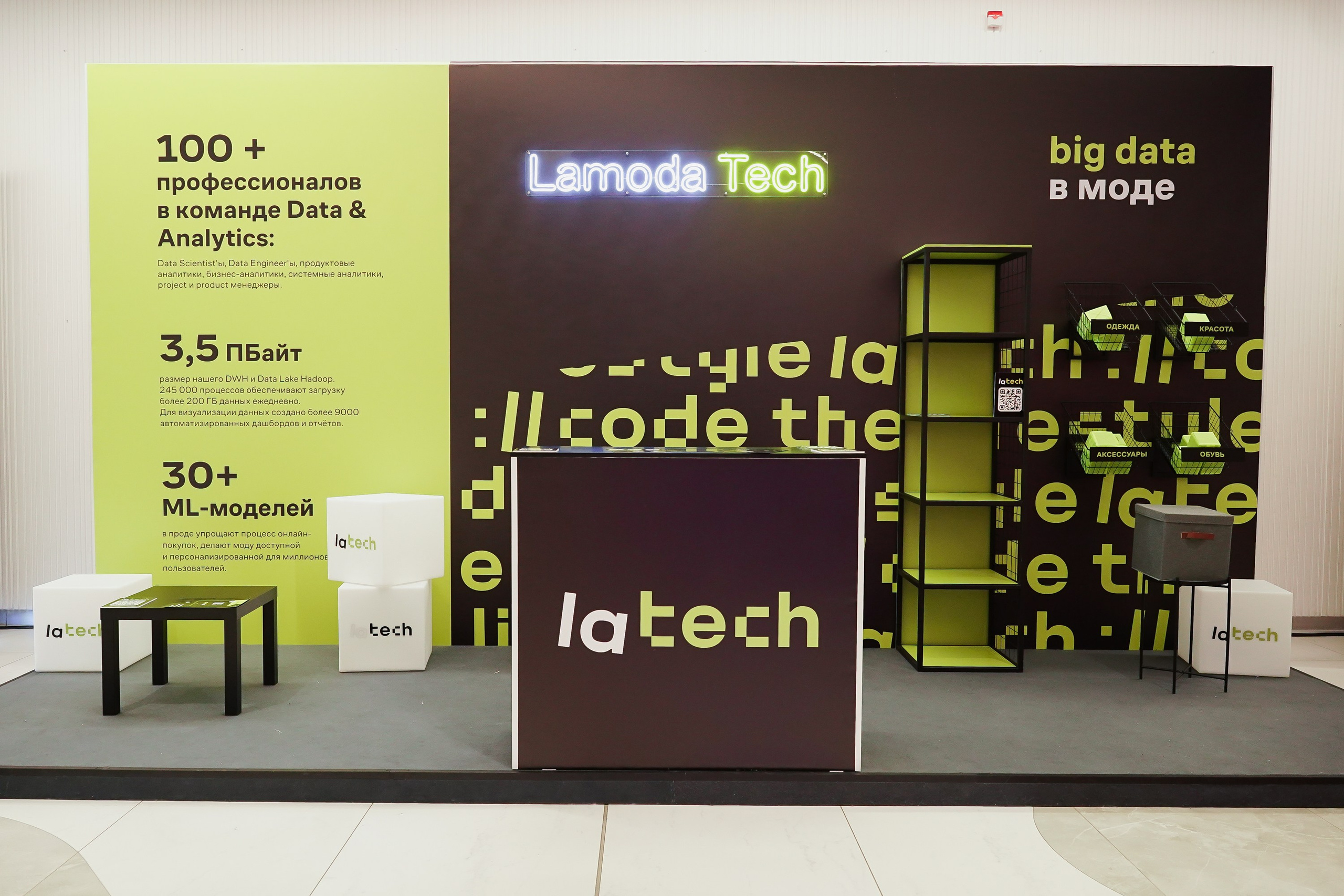 Матемаркетинг — 7–8 ноября 2024. Фотобанк Матемаркетинг