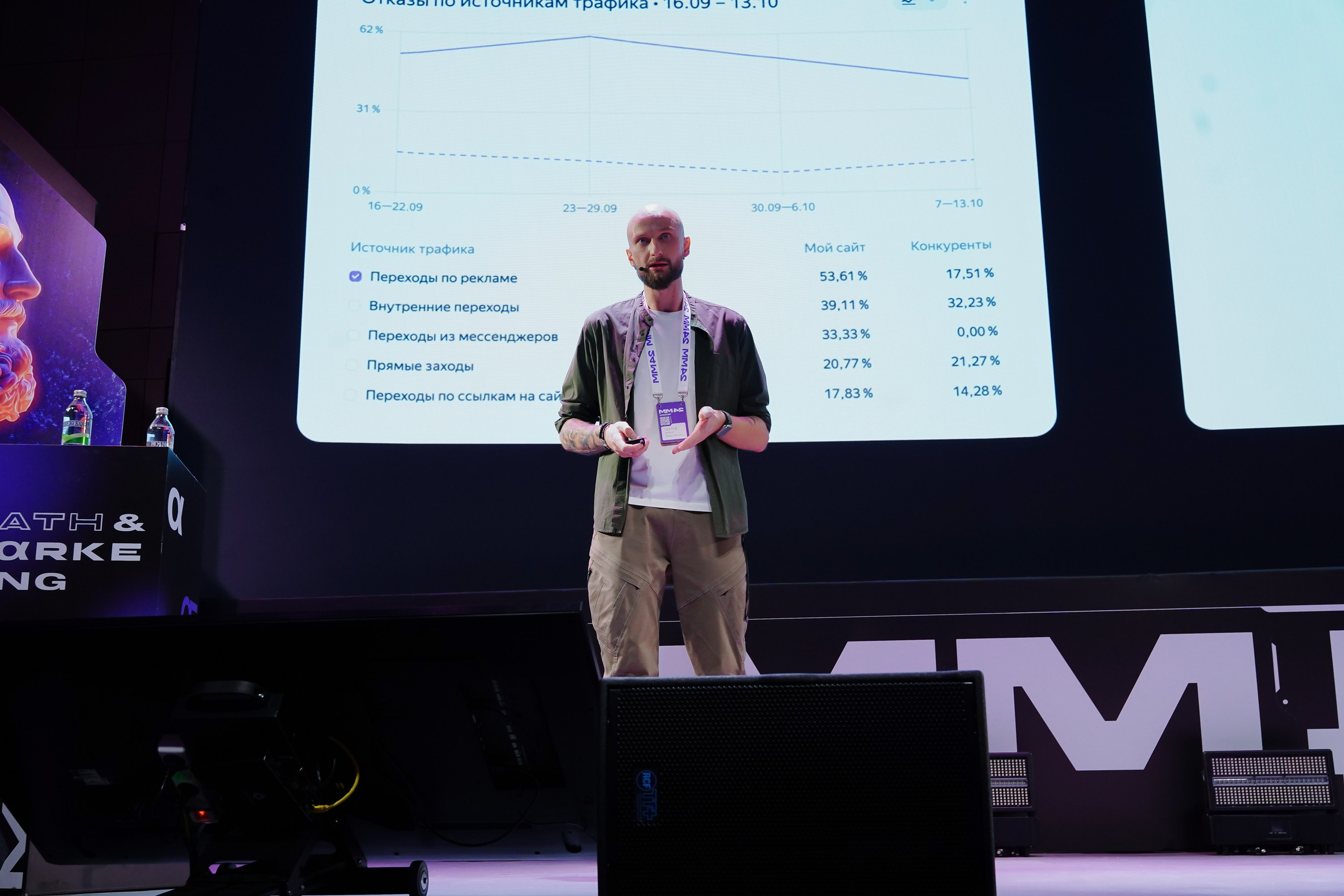 Матемаркетинг — 7–8 ноября 2024. Фотобанк Матемаркетинг