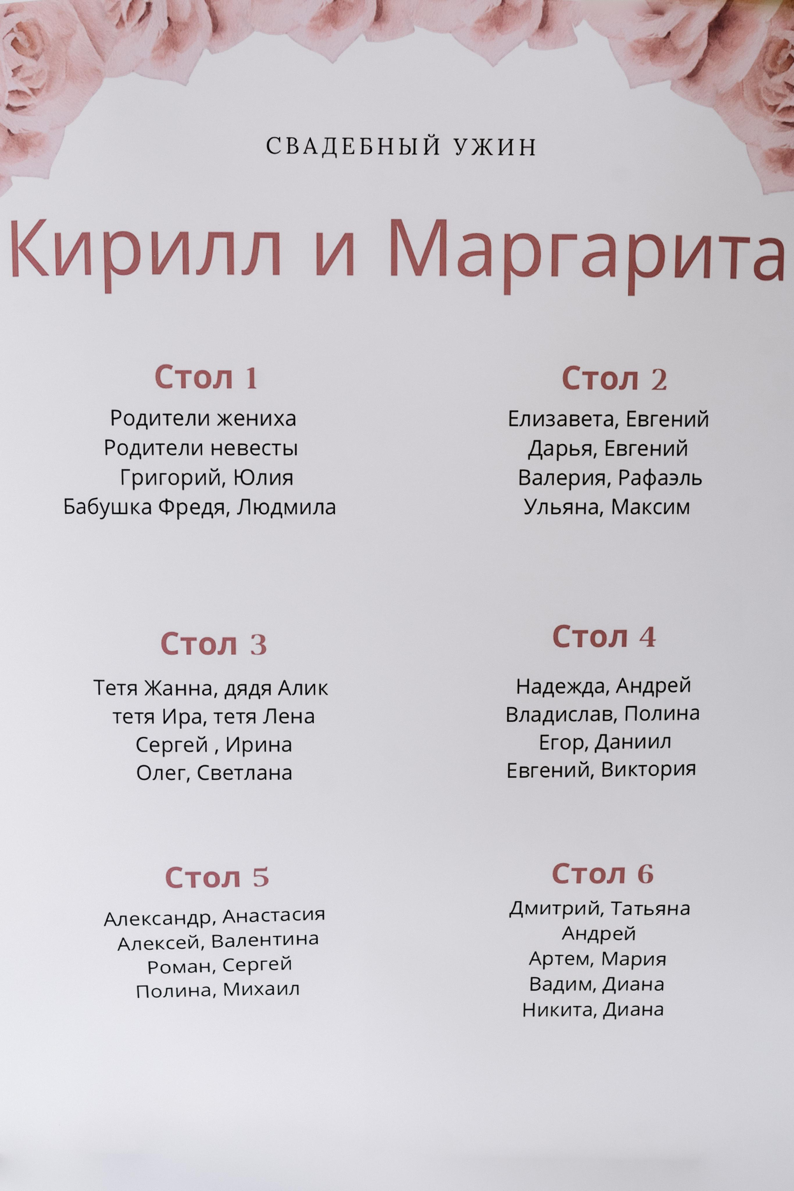 Рита и Кирилл