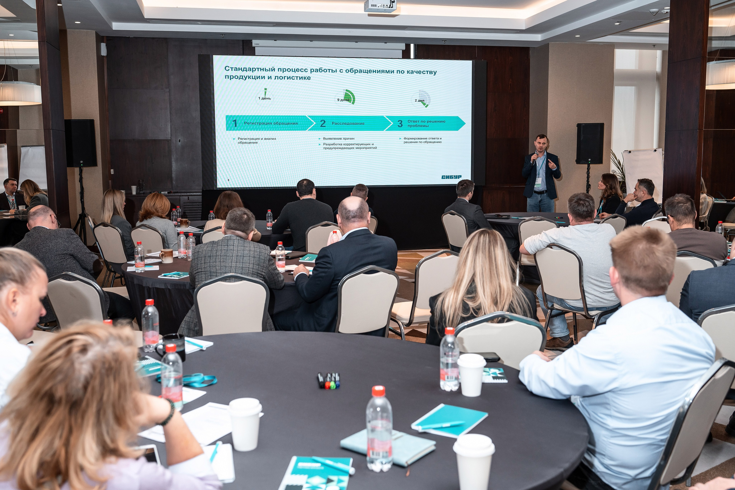 Фотоотчет Сибур. Фотограф Сочи